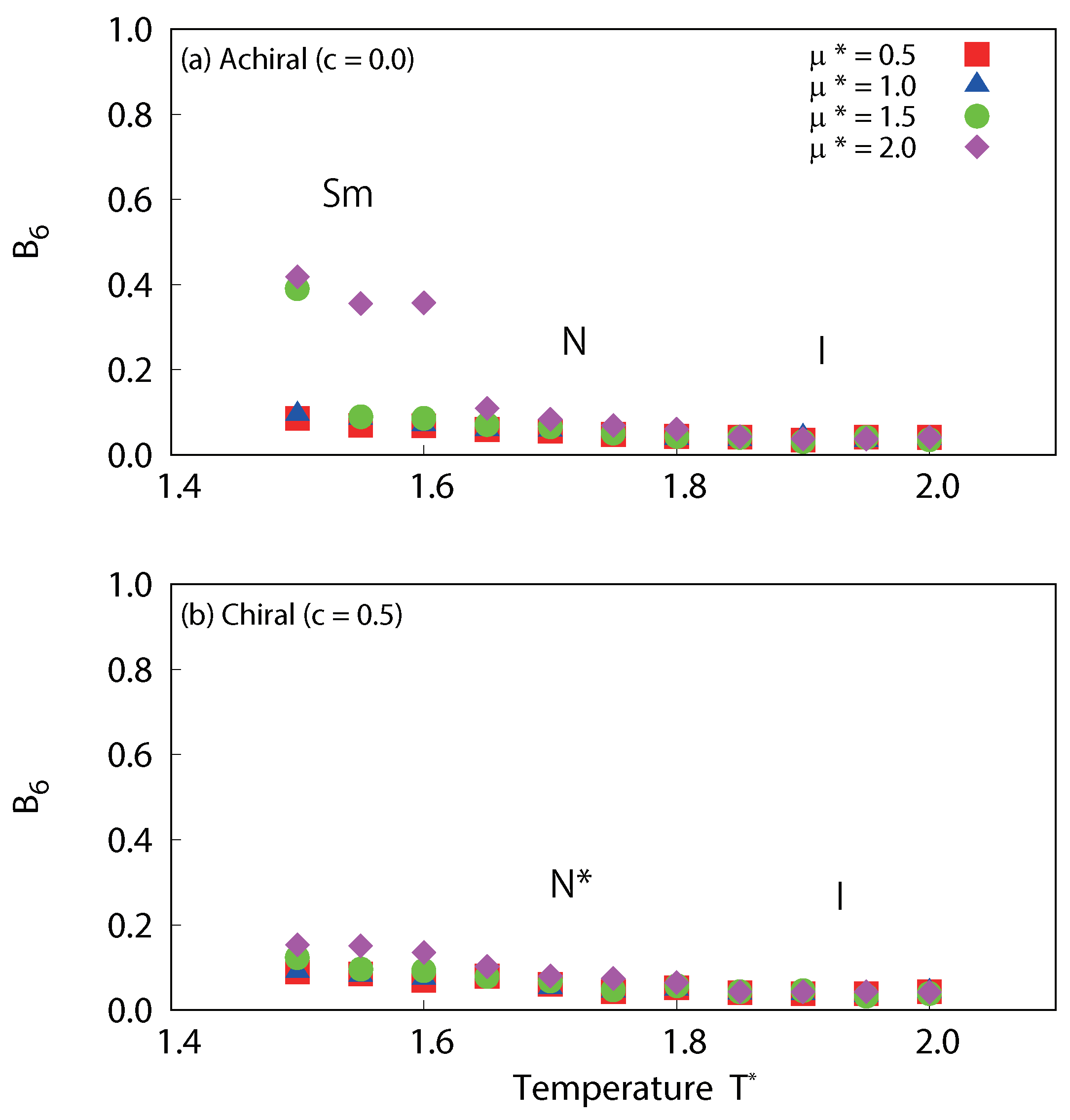 Ijms 19 02715 g011 Ijms 19 02715 g011