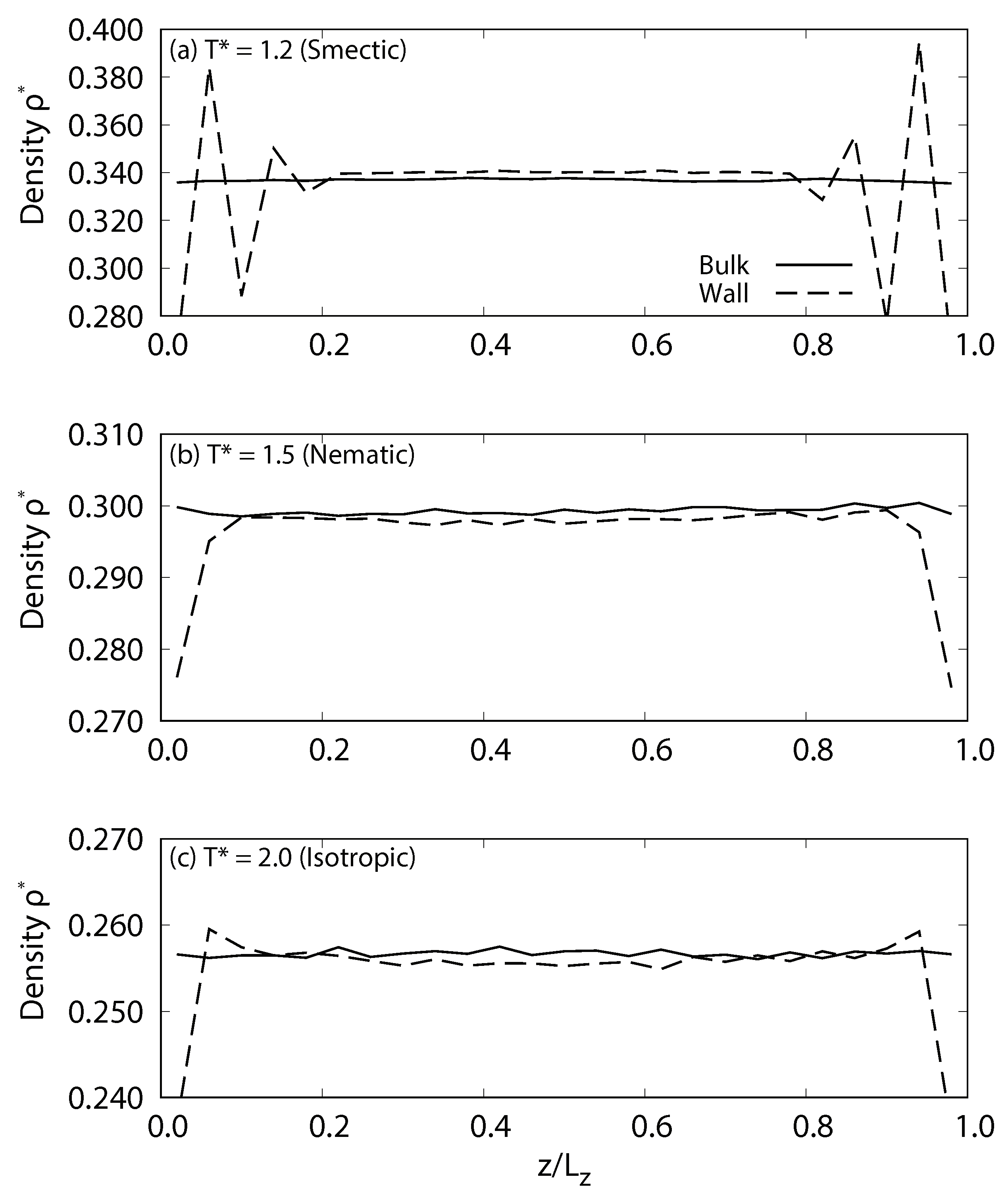 Ijms 19 02715 g0a1 Ijms 19 02715 g0a1