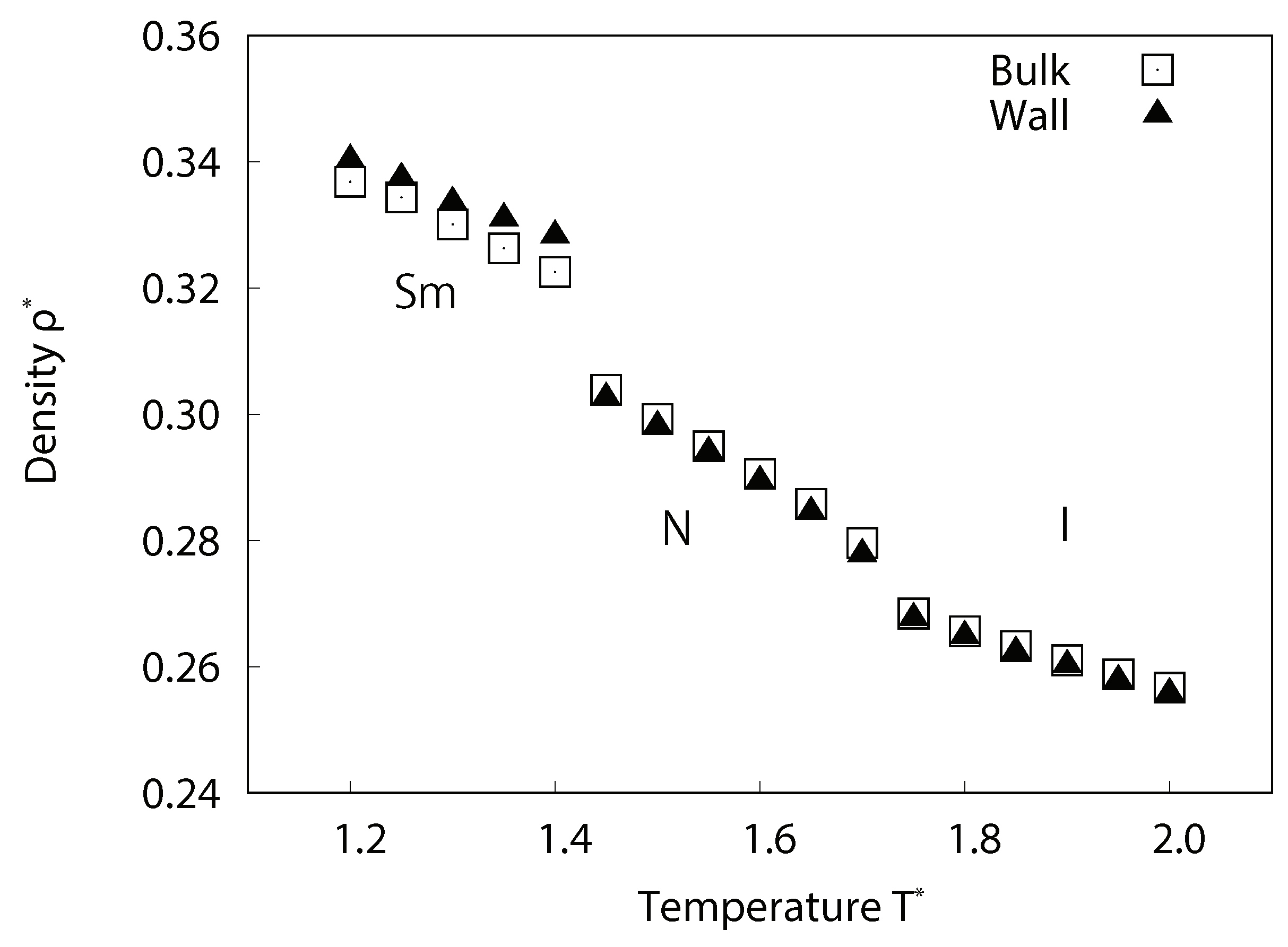 Ijms 19 02715 g0a3 Ijms 19 02715 g0a3