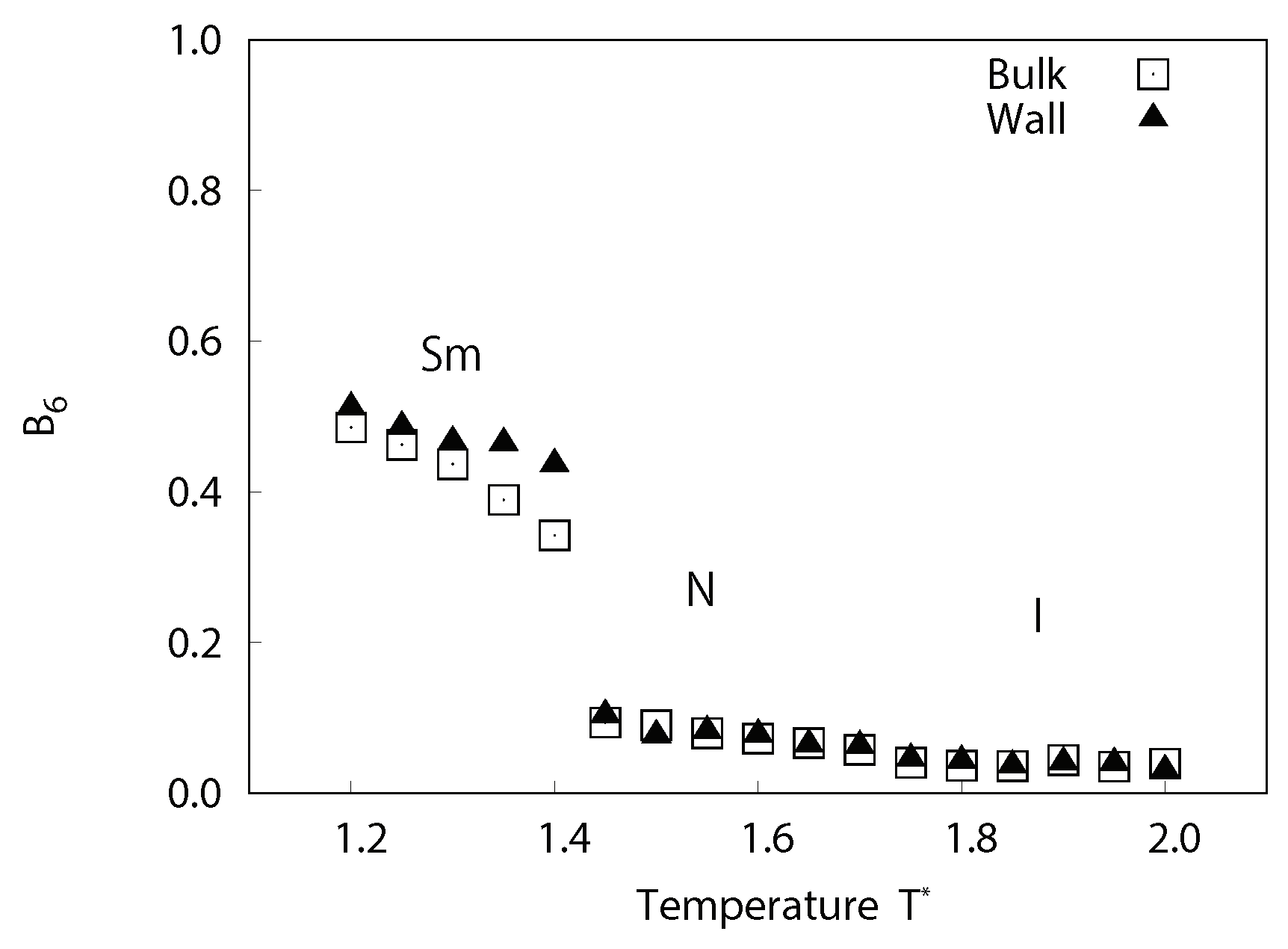Ijms 19 02715 g0a5 Ijms 19 02715 g0a5