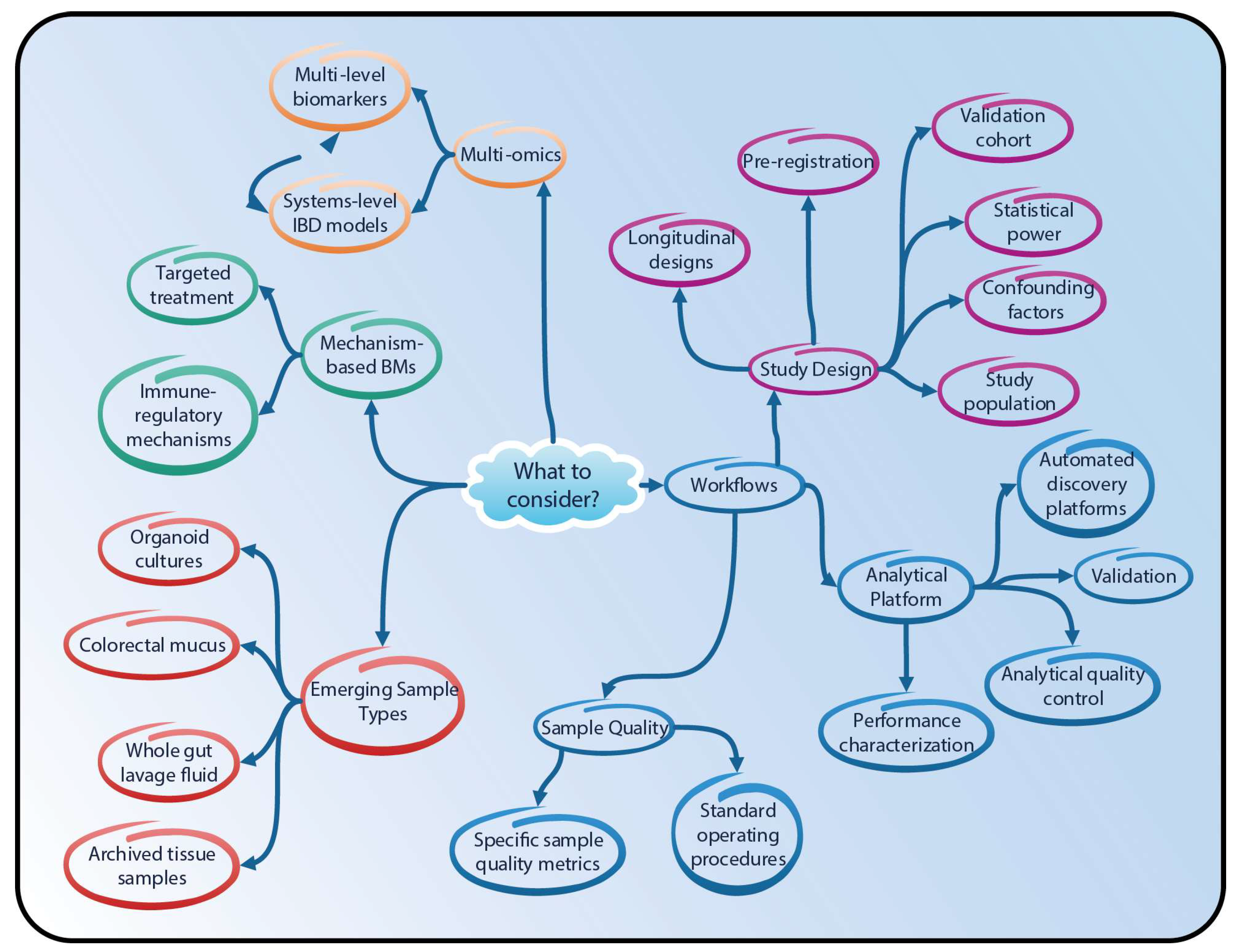 Ijms 19 02775 g004 Ijms 19 02775 g004