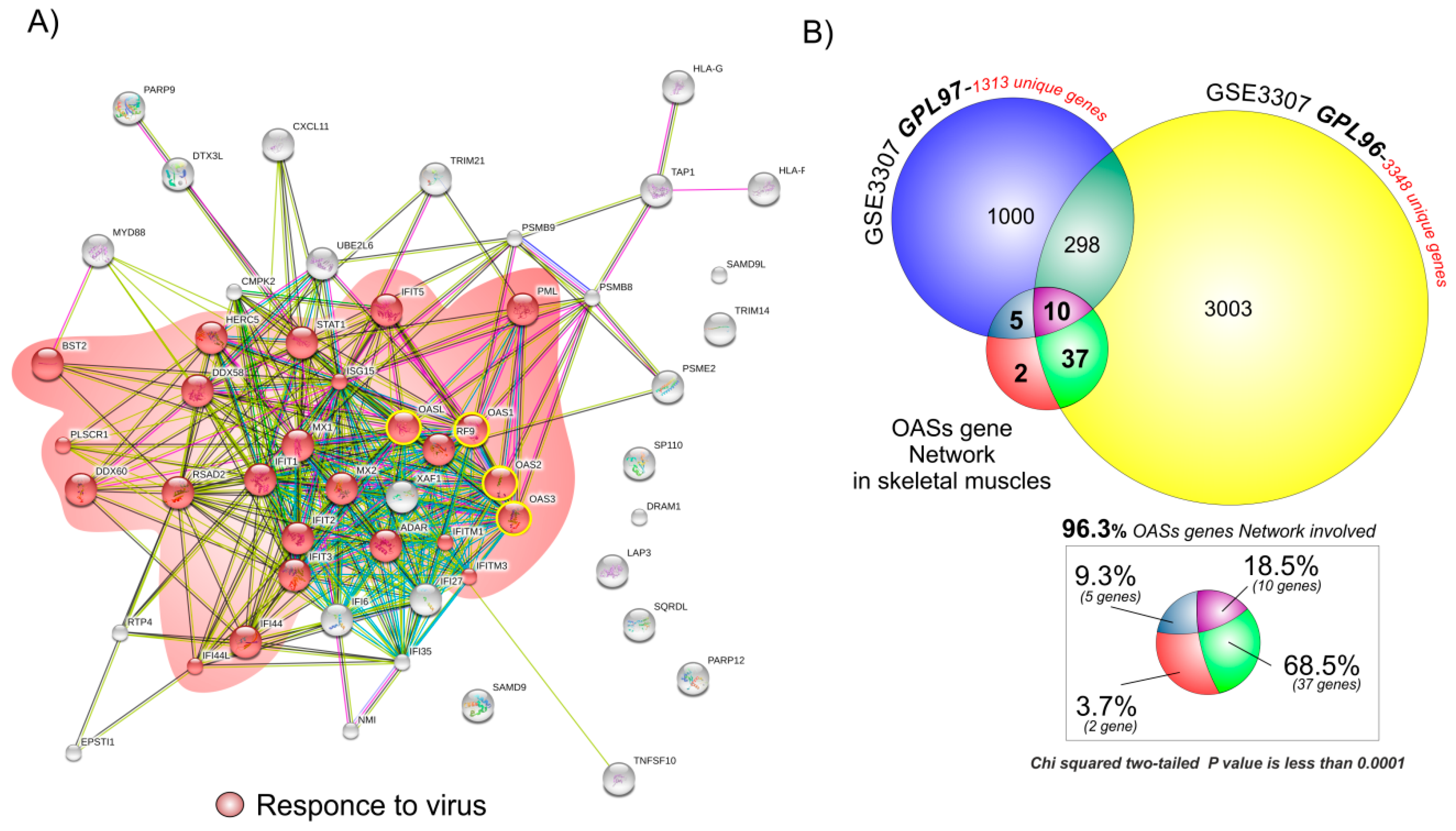 Ijms 19 02786 g002 Ijms 19 02786 g002
