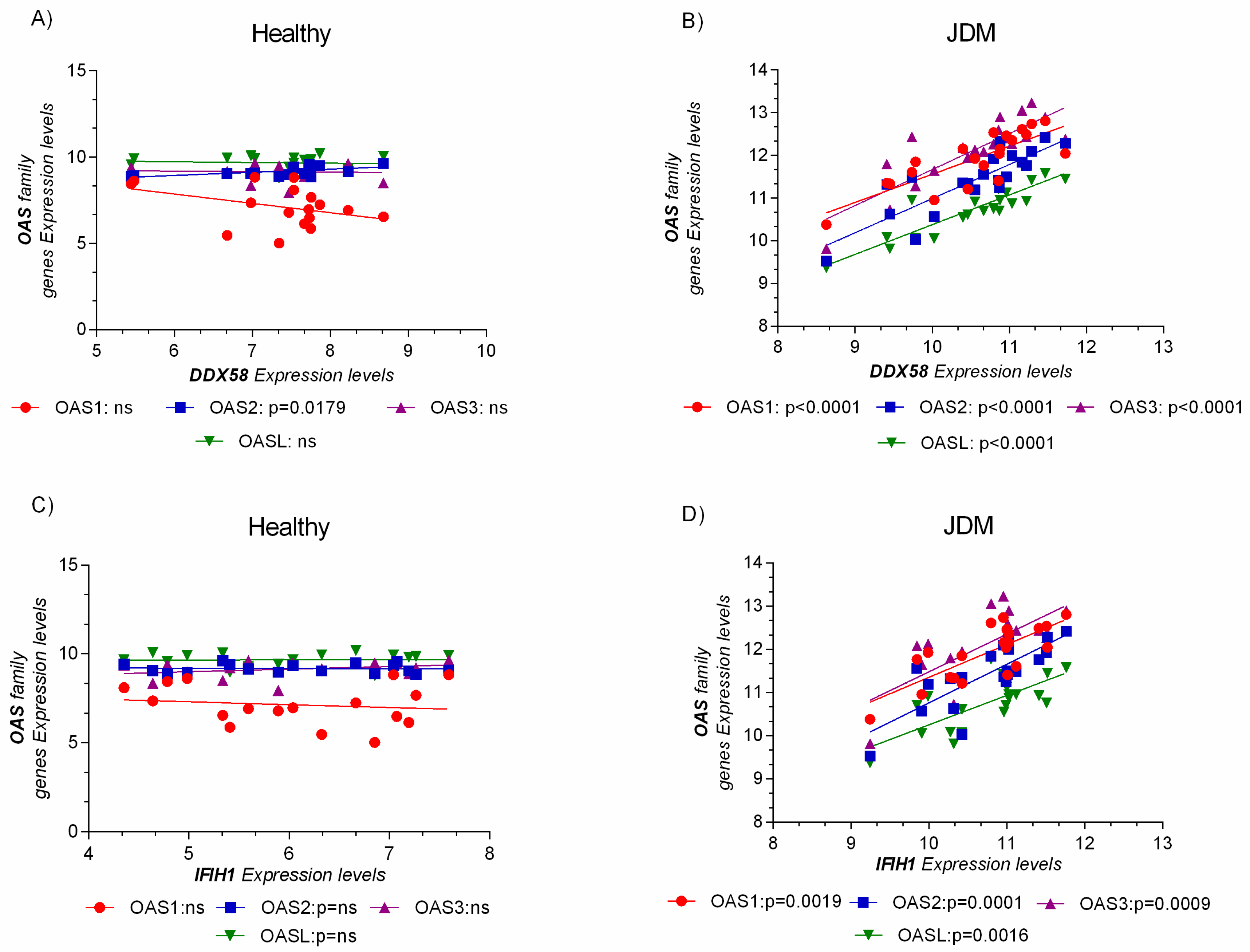 Ijms 19 02786 g005 Ijms 19 02786 g005