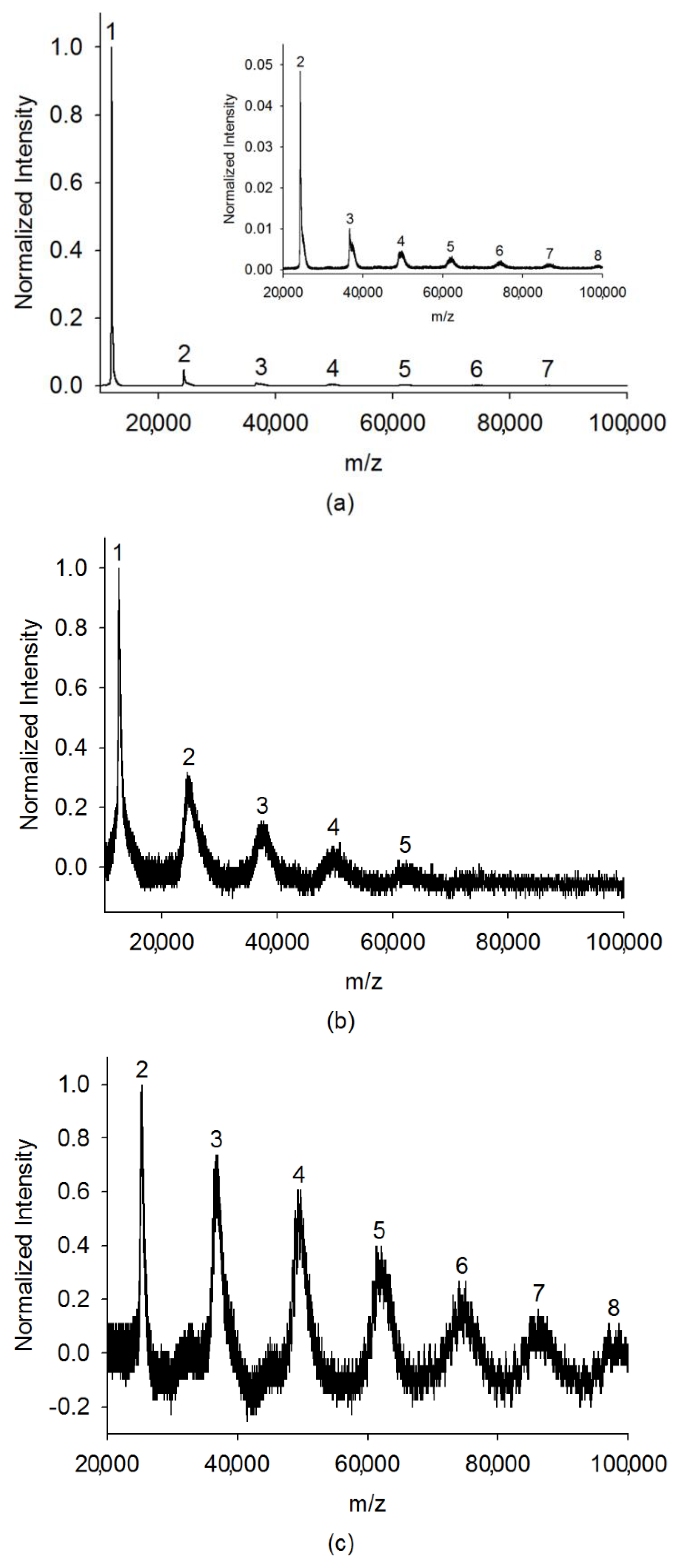 Ijms 19 02789 g002 Ijms 19 02789 g002