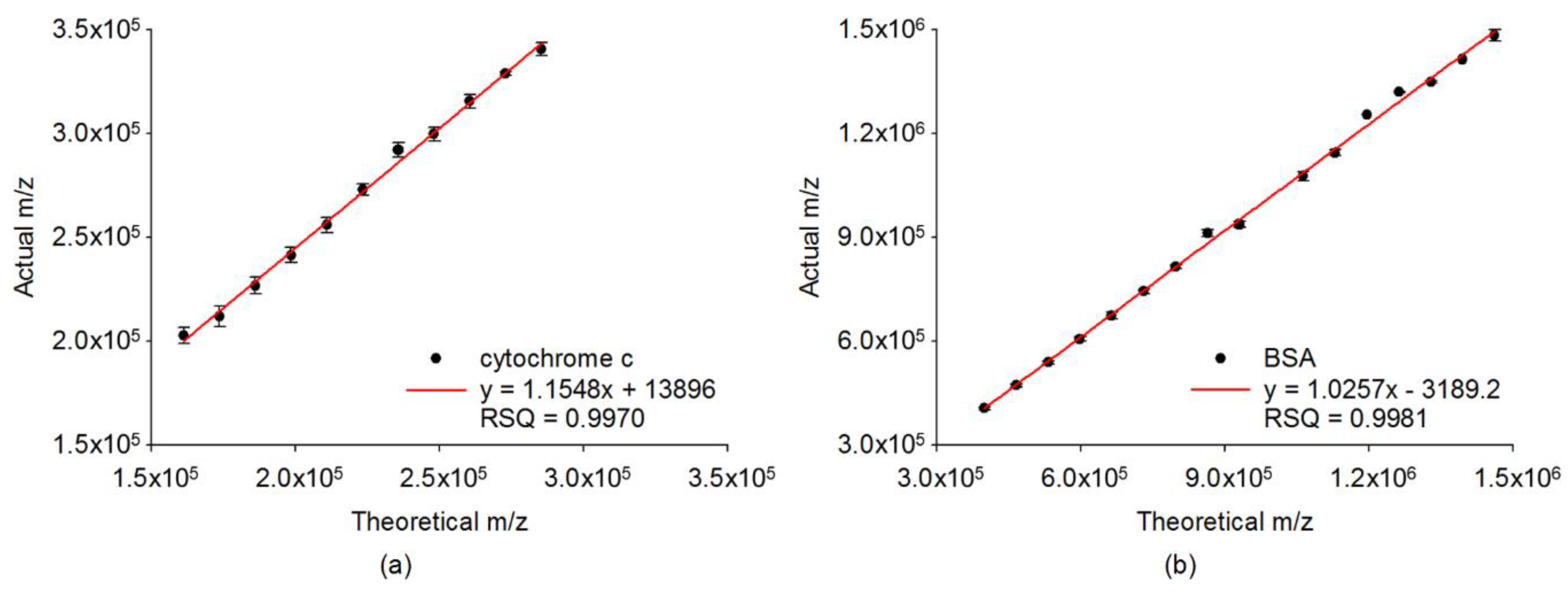 Ijms 19 02789 g003 Ijms 19 02789 g003