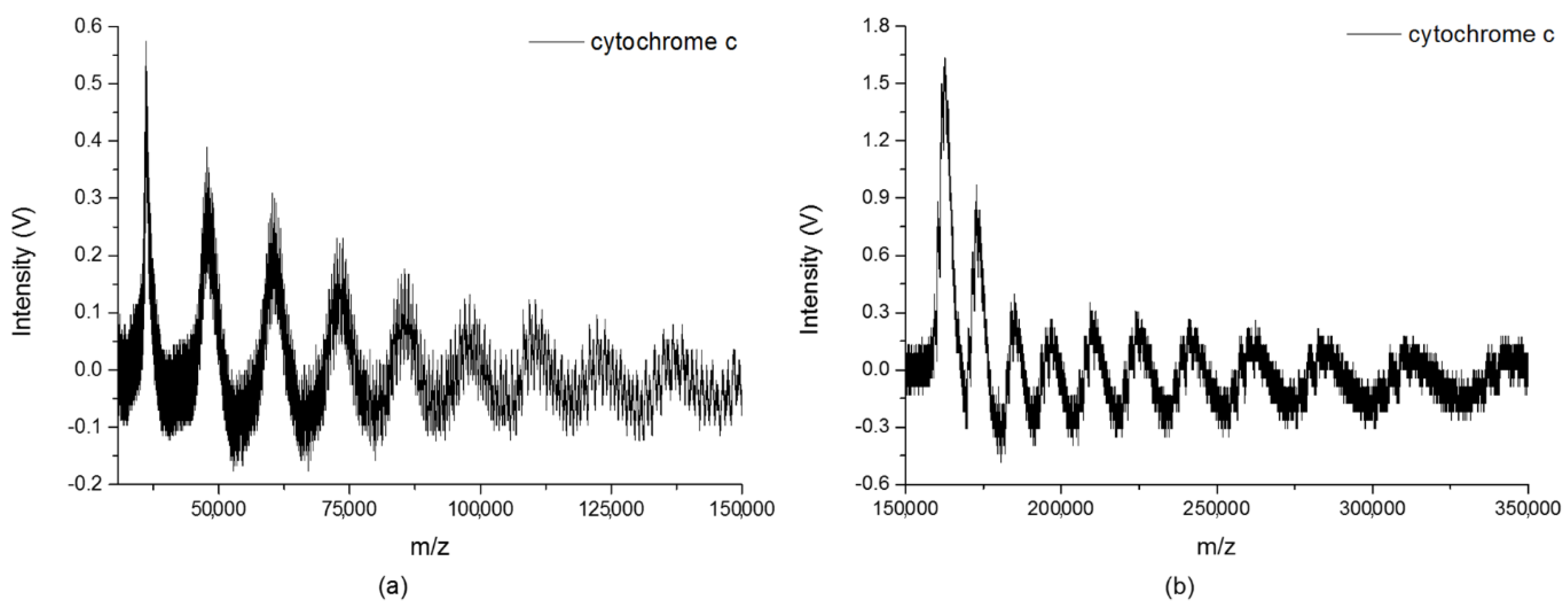 Ijms 19 02789 g004 Ijms 19 02789 g004