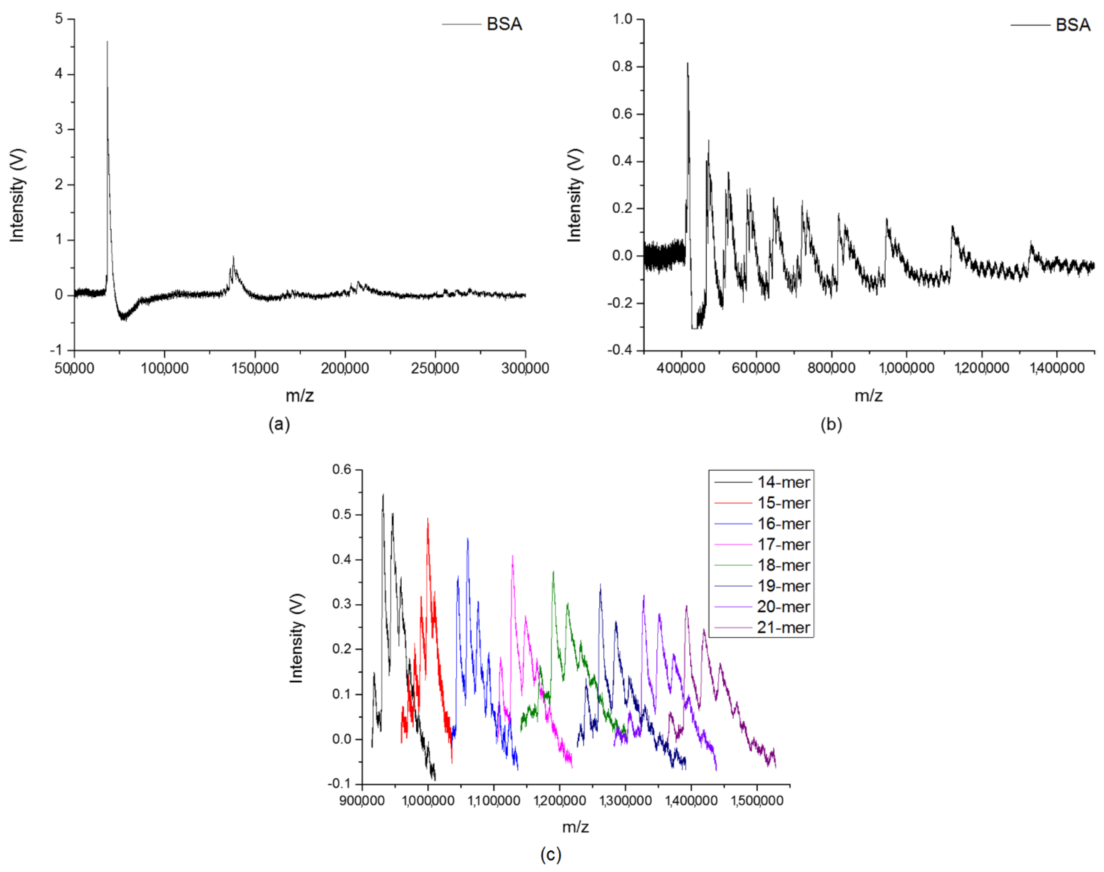 Ijms 19 02789 g005 Ijms 19 02789 g005