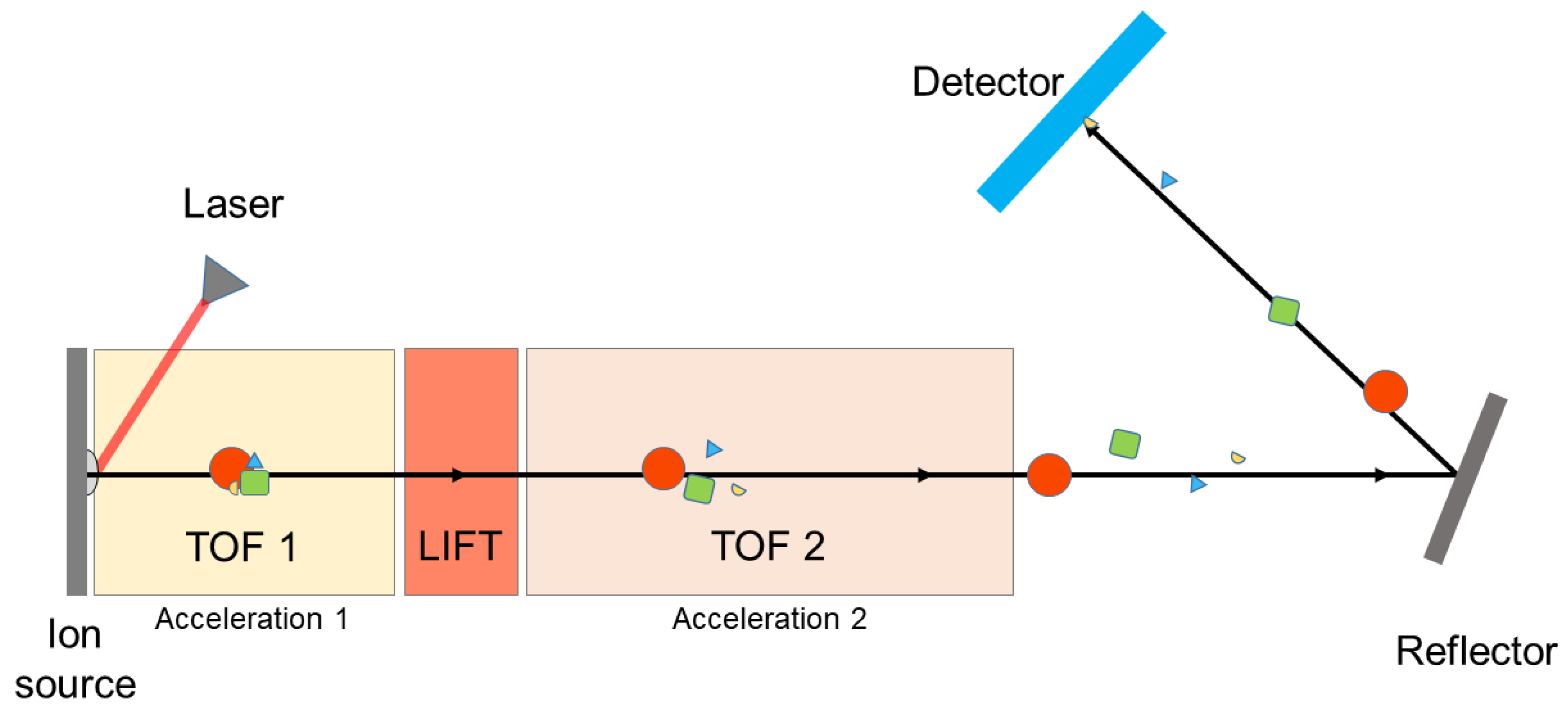 Ijms 19 02789 g009 Ijms 19 02789 g009