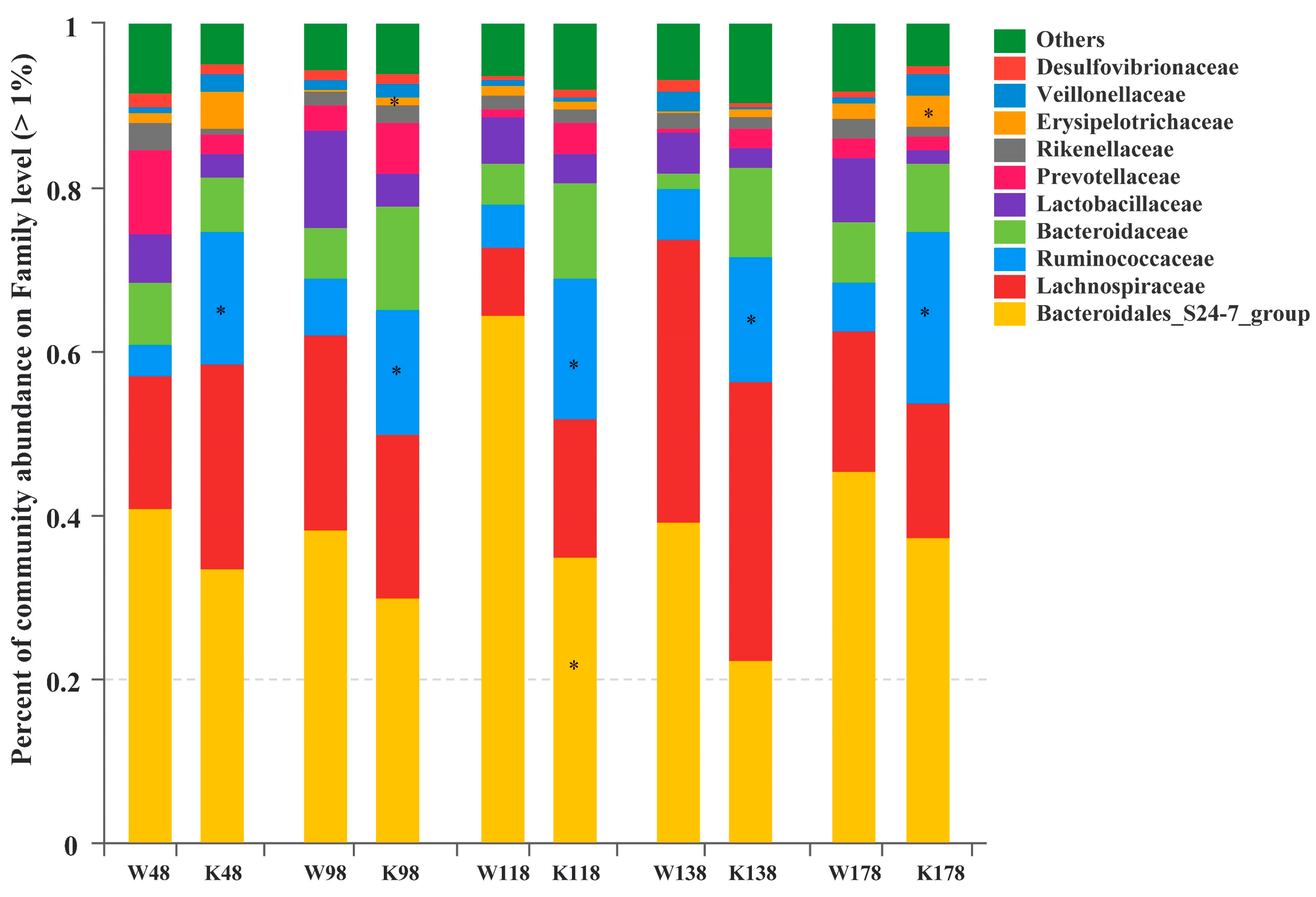 Ijms 19 02809 g006 Ijms 19 02809 g006