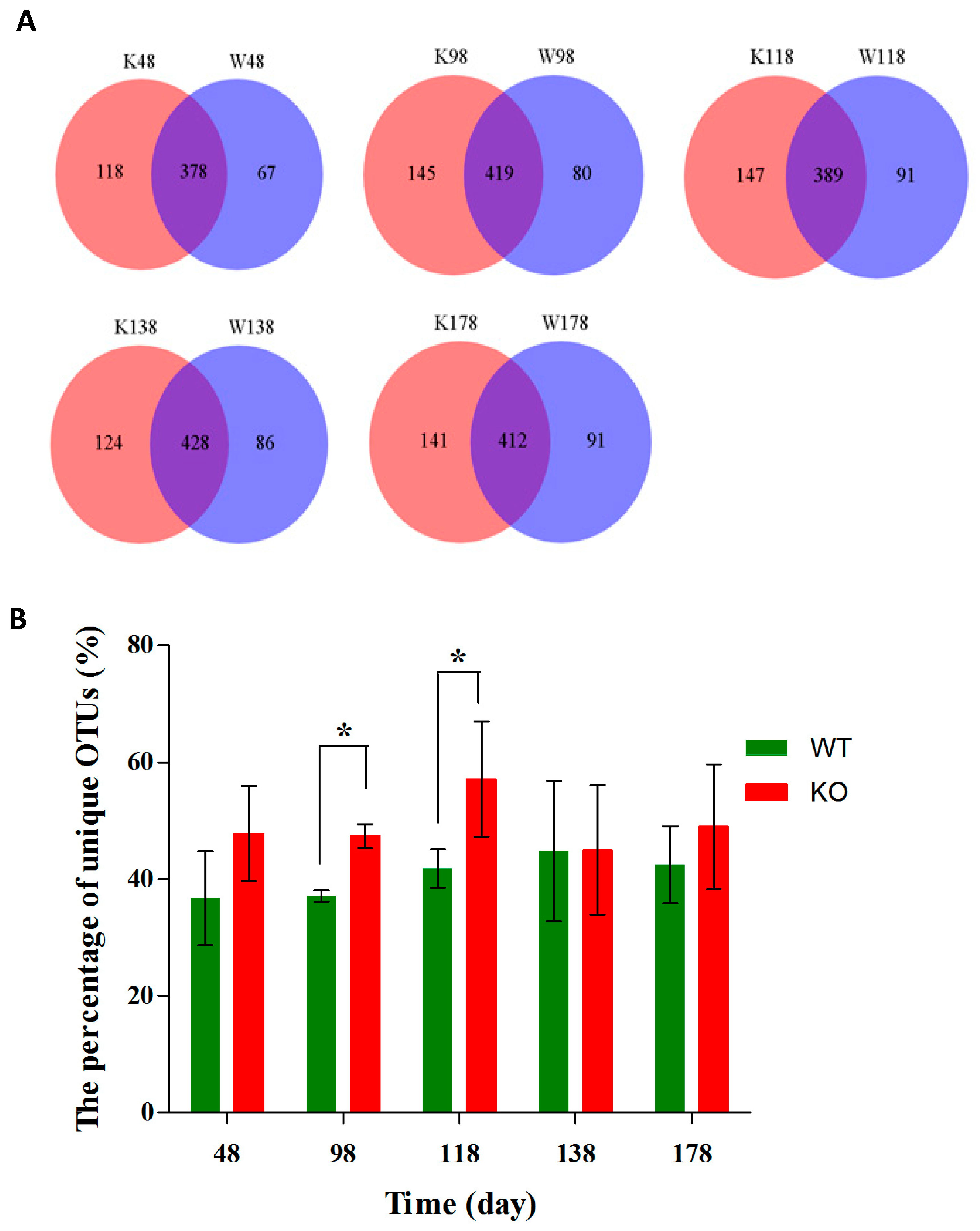 Ijms 19 02809 g008 Ijms 19 02809 g008