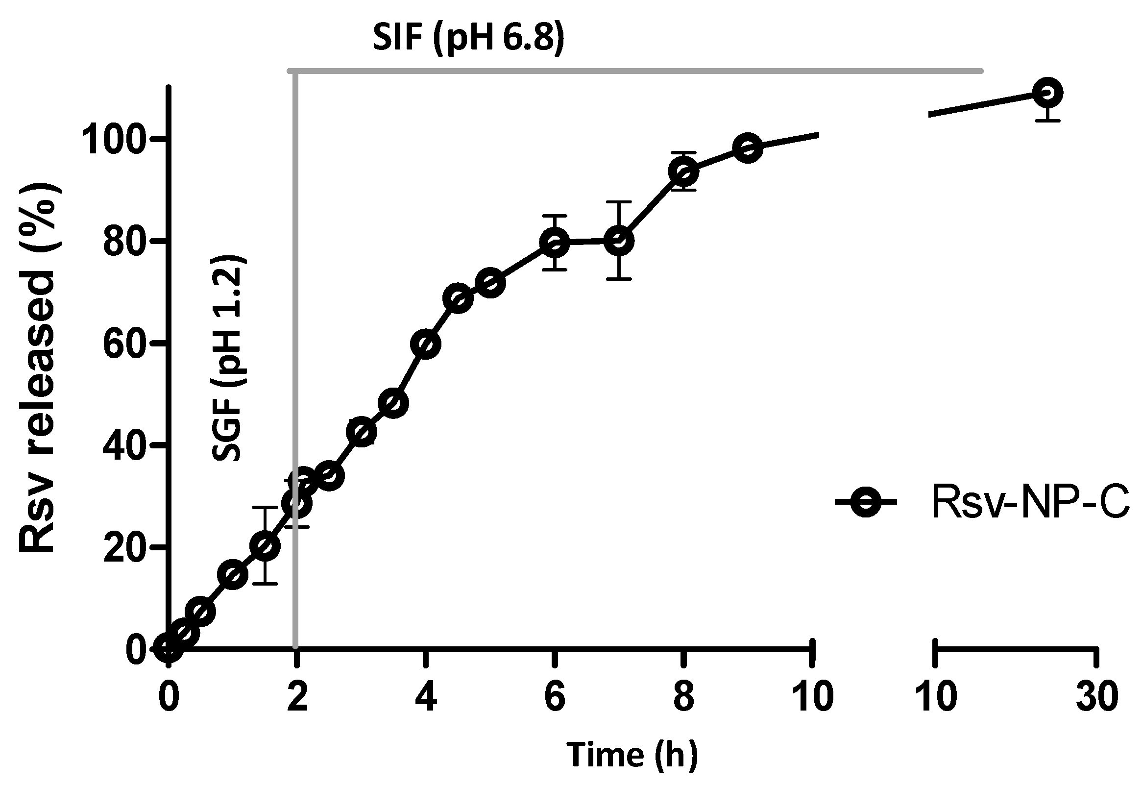 Ijms 19 02816 g002 Ijms 19 02816 g002