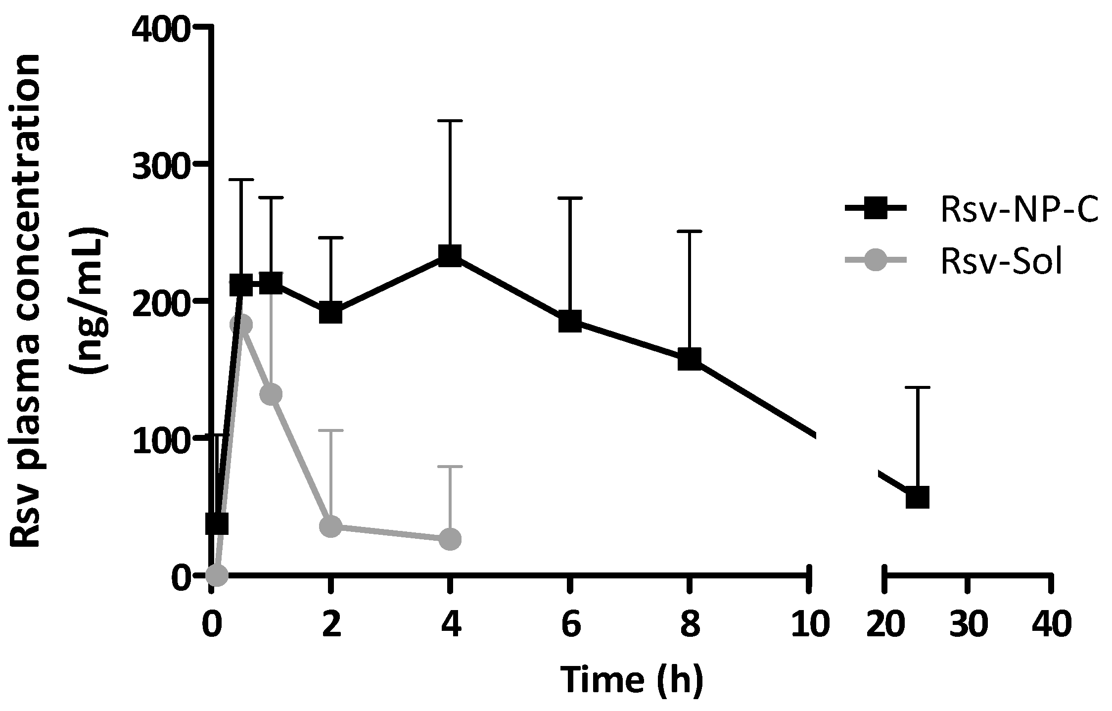 Ijms 19 02816 g006 Ijms 19 02816 g006