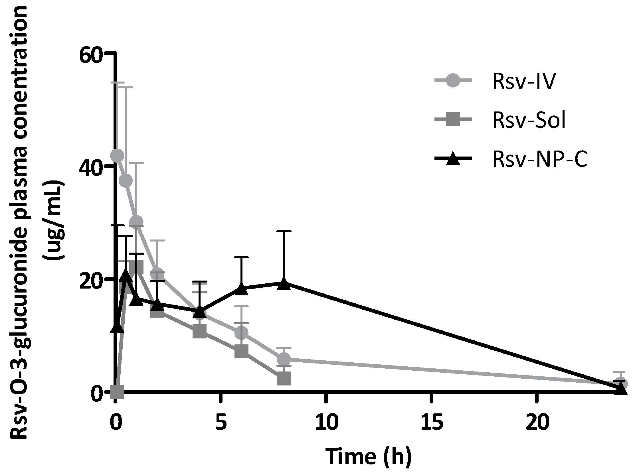 Ijms 19 02816 g007 Ijms 19 02816 g007