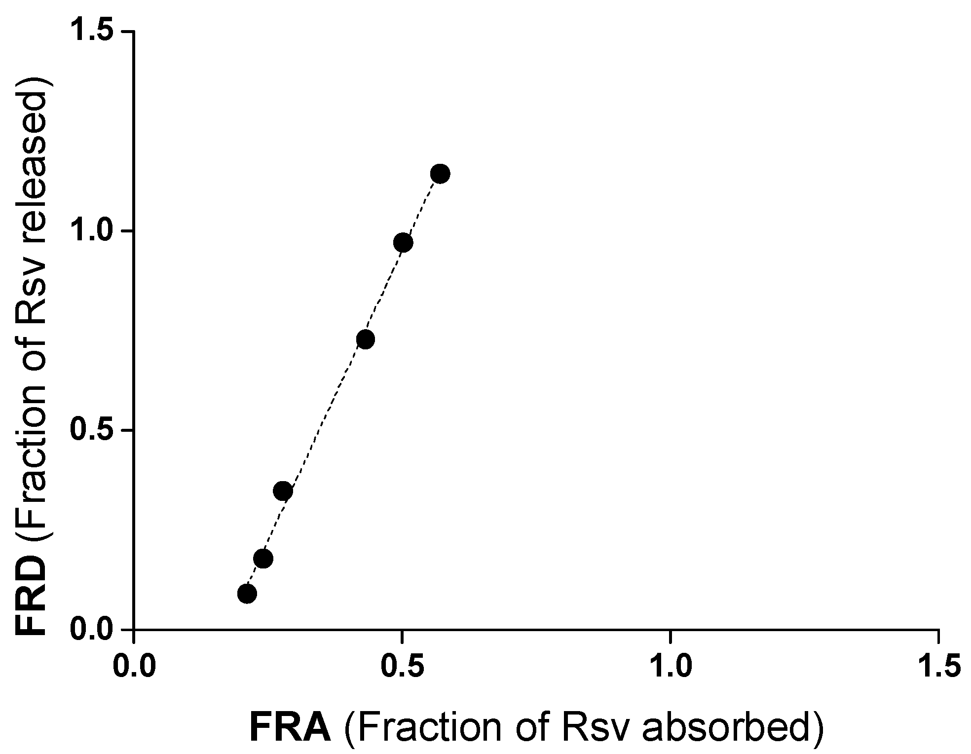 Ijms 19 02816 g008 Ijms 19 02816 g008