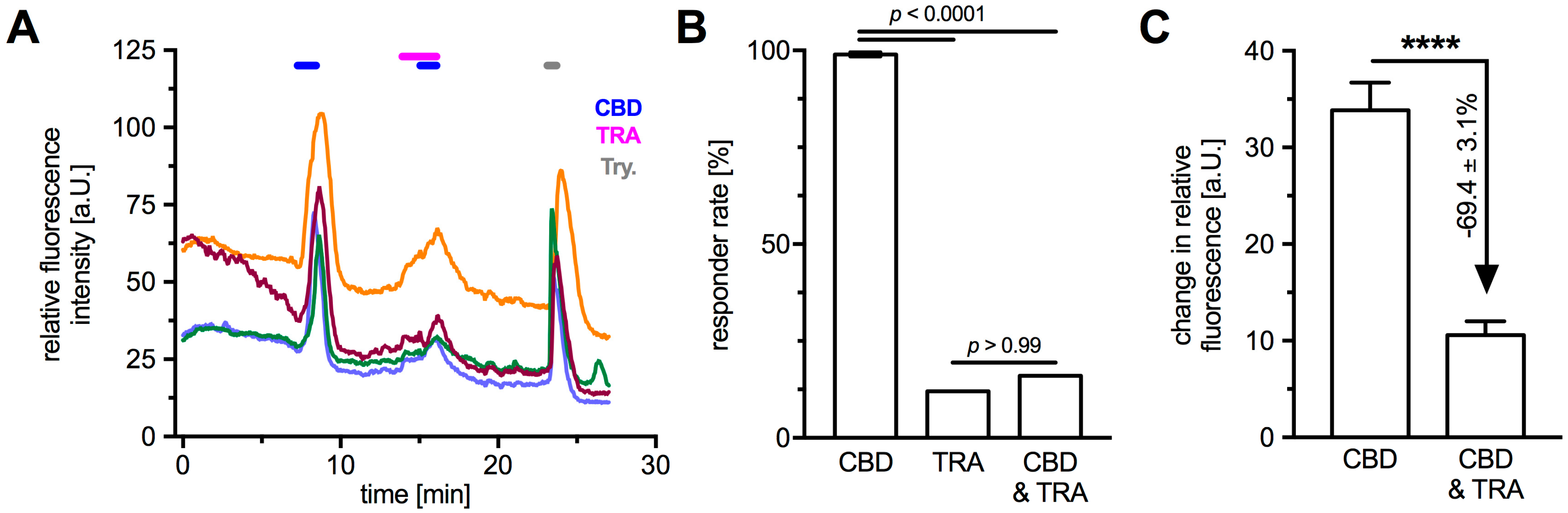 Ijms 19 02829 g004 Ijms 19 02829 g004