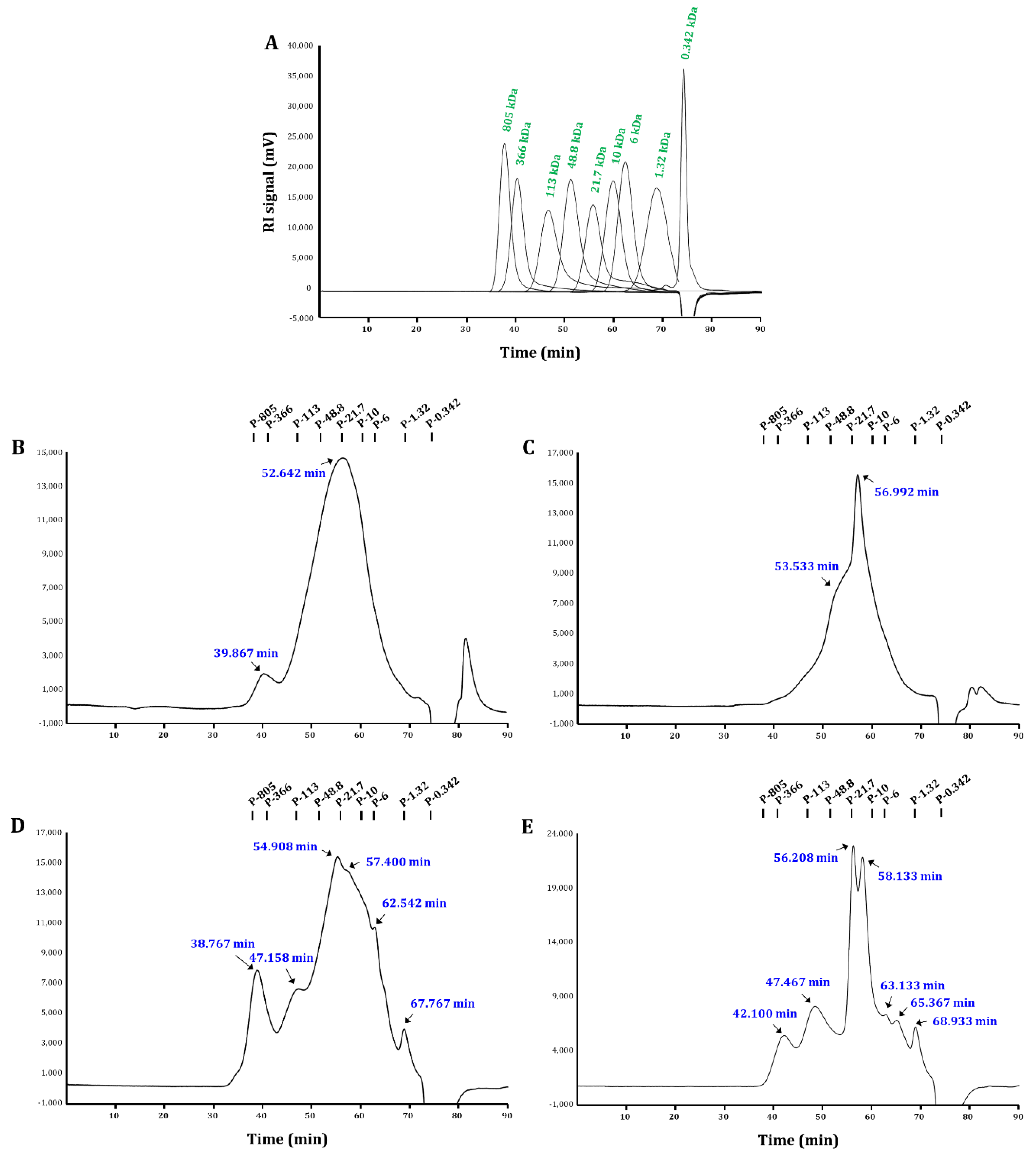 Ijms 19 02839 g001 Ijms 19 02839 g001