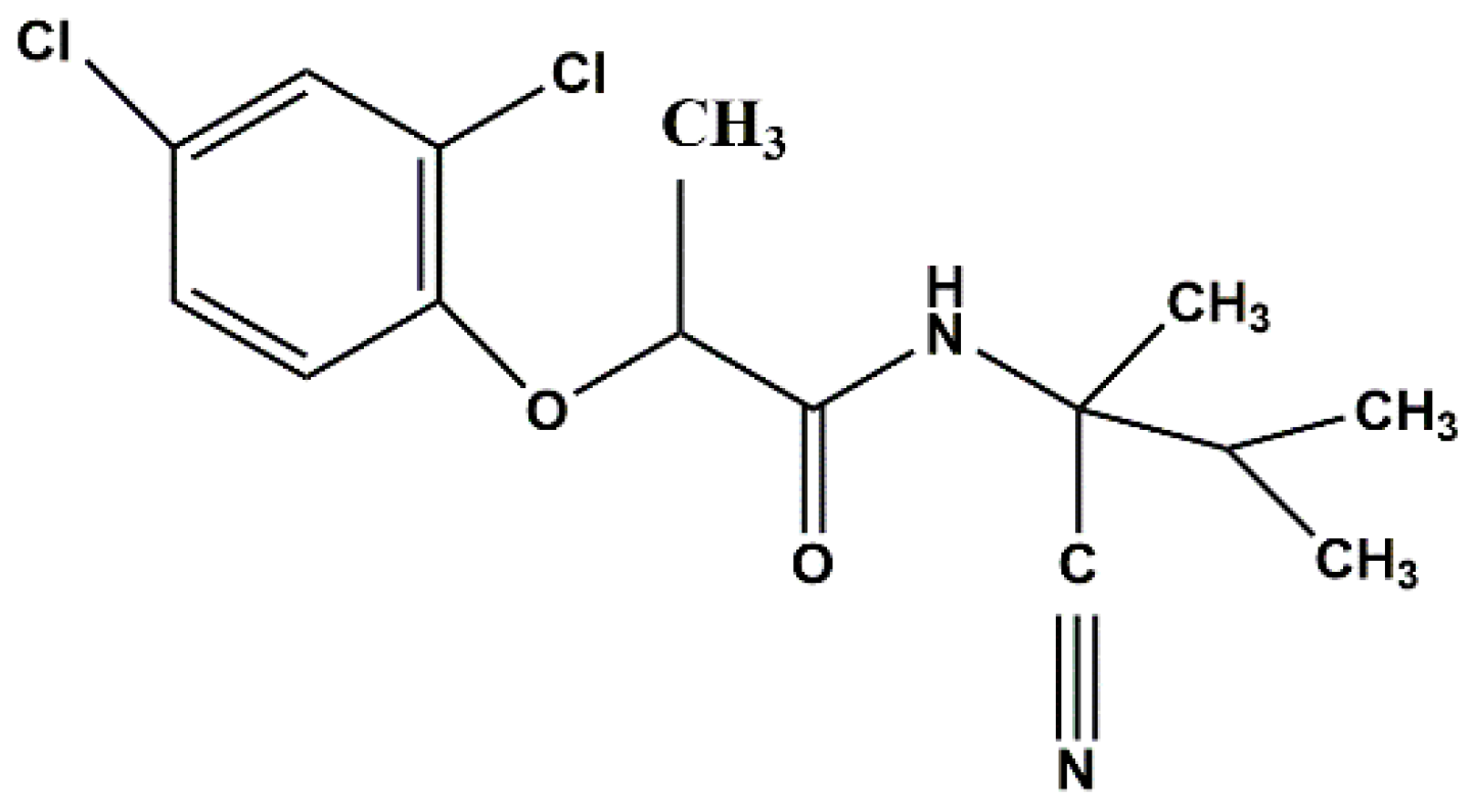 Ijms 19 02854 g001