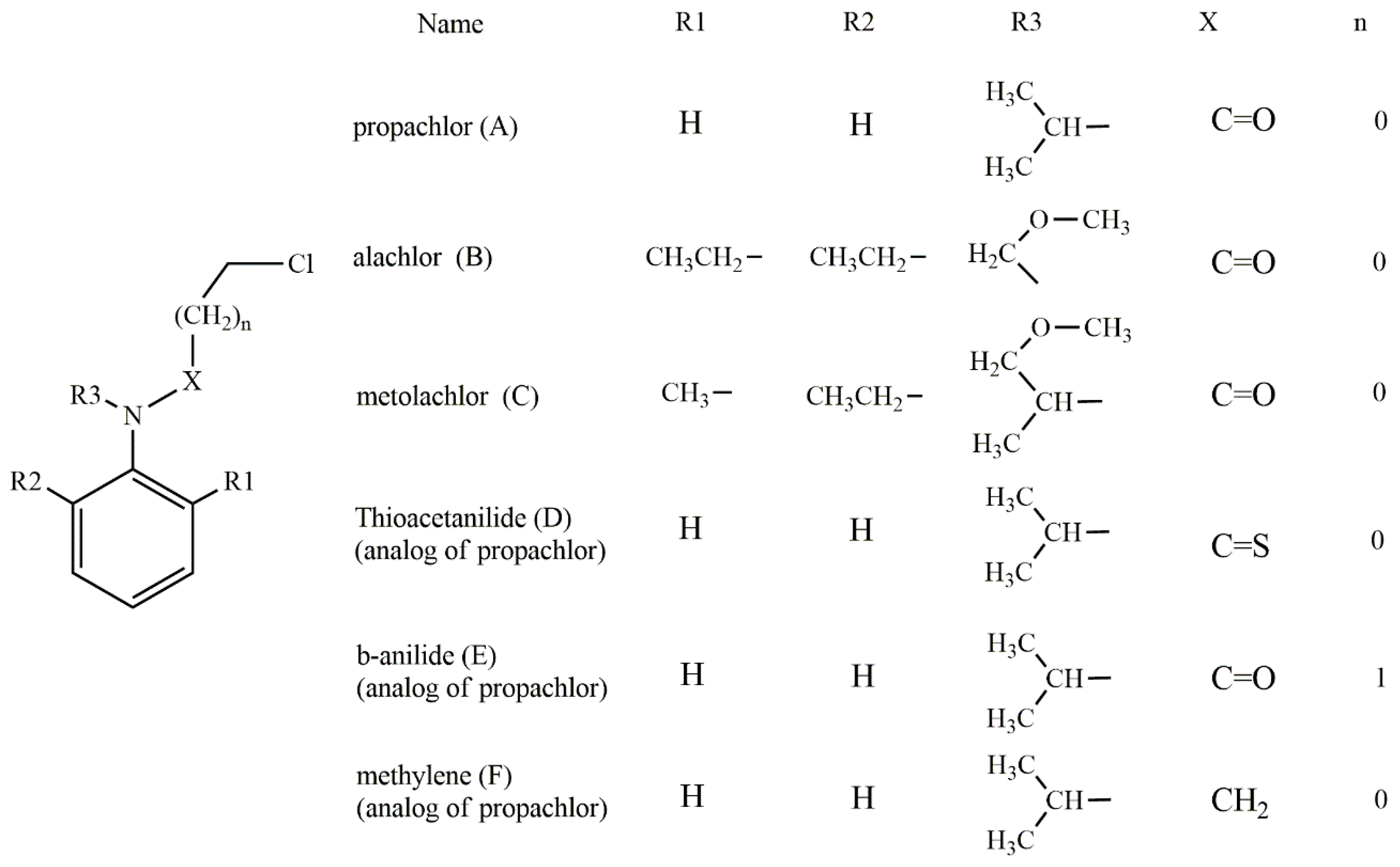 Ijms 19 02864 sch004