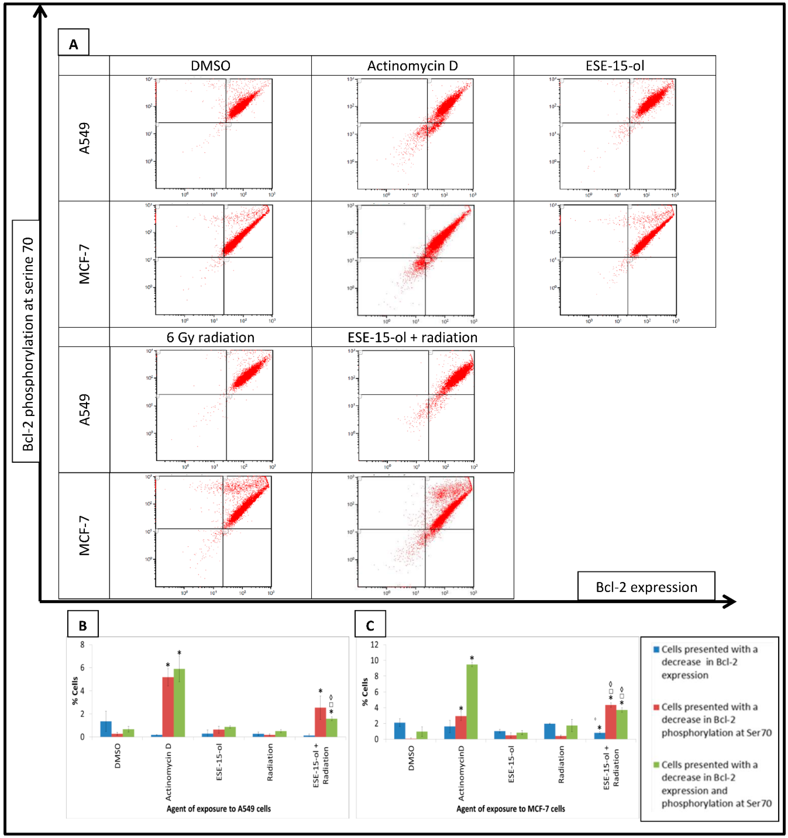 Ijms 19 02887 g007 Ijms 19 02887 g007