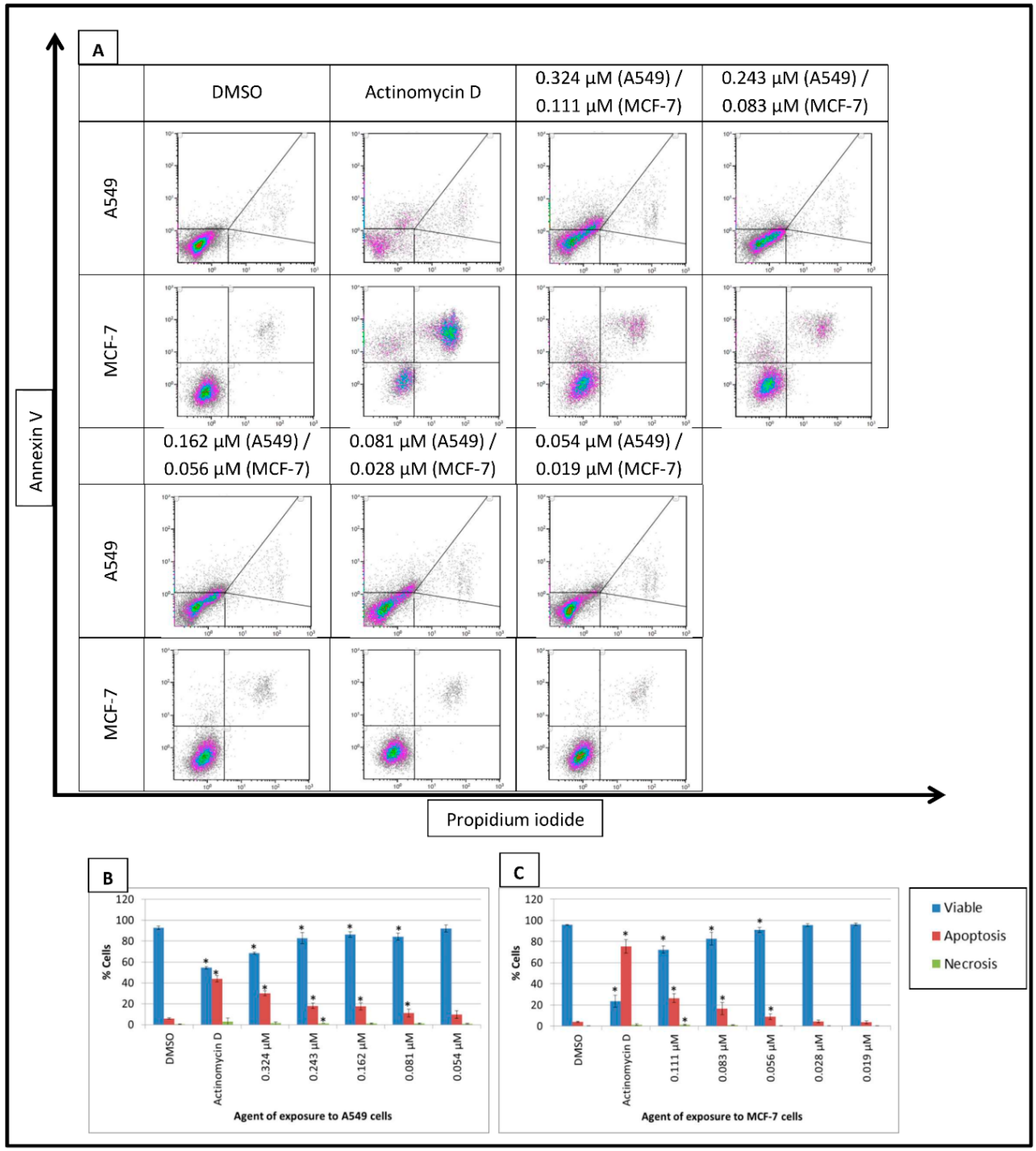 Ijms 19 02887 g0a1 Ijms 19 02887 g0a1