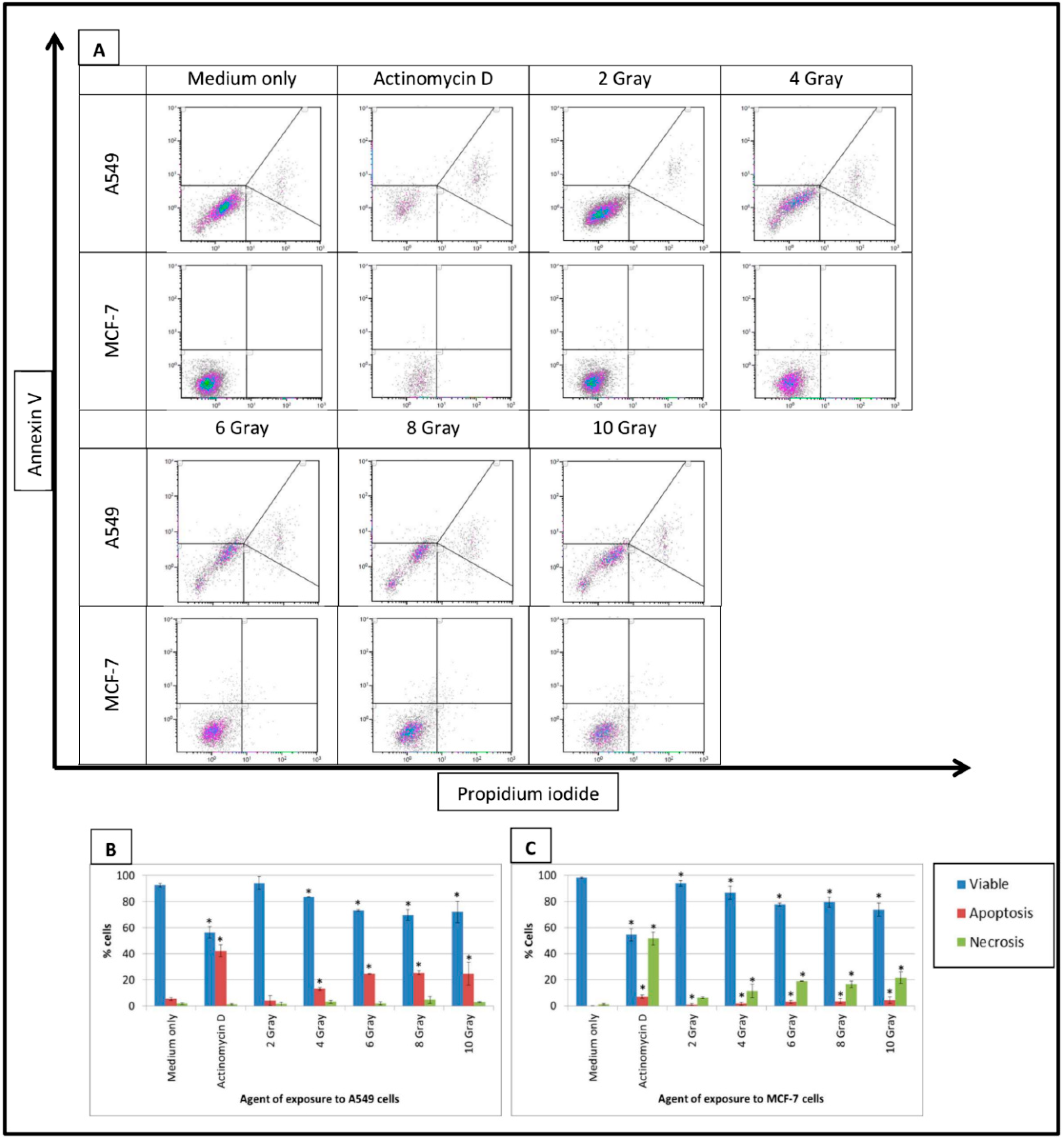 Ijms 19 02887 g0a2 Ijms 19 02887 g0a2