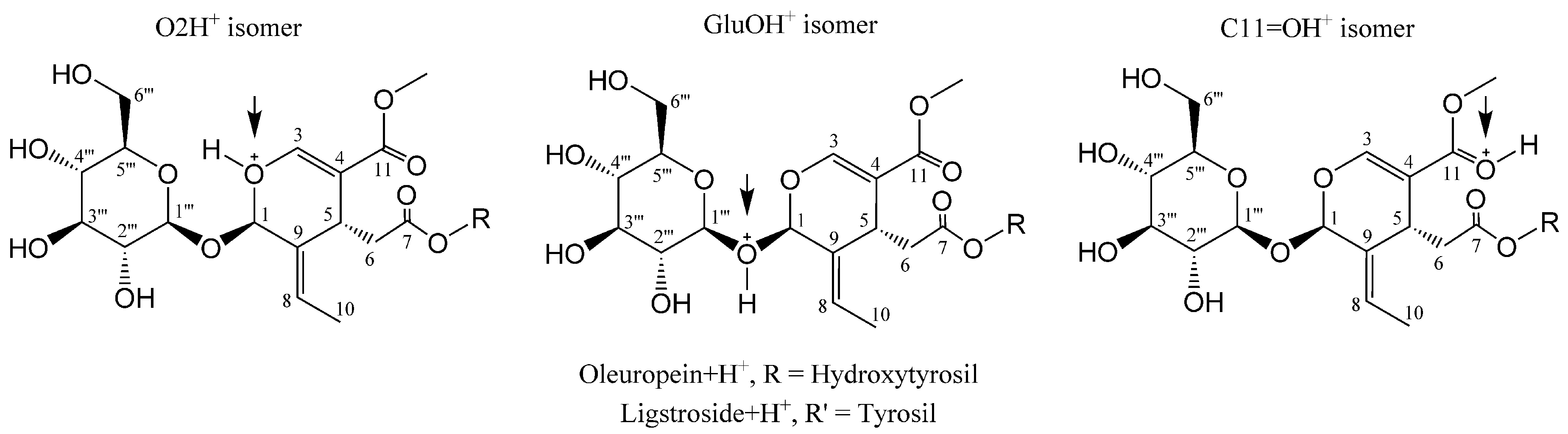 Ijms 19 02892 g007 Ijms 19 02892 g007