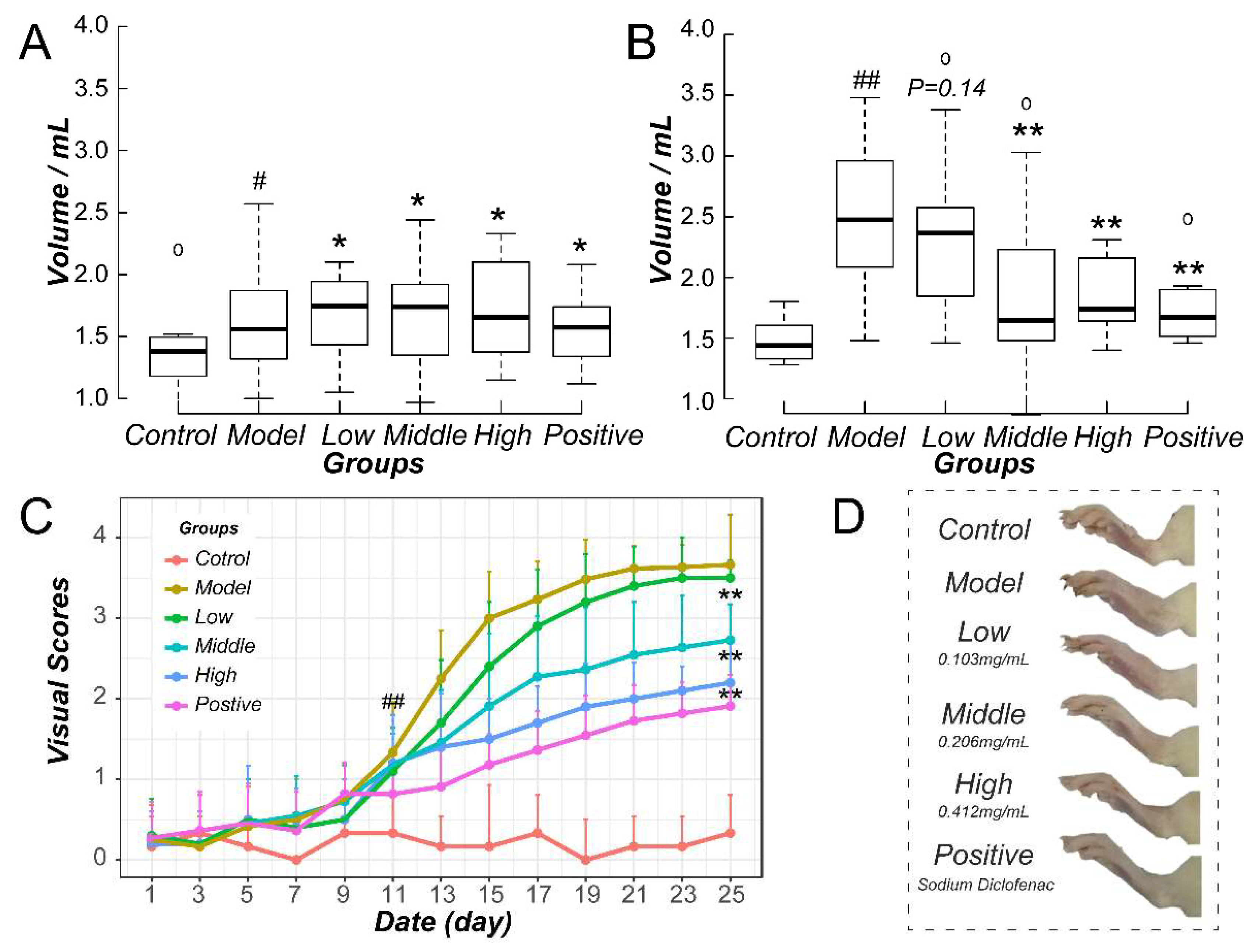 Ijms 19 02894 g001 Ijms 19 02894 g001