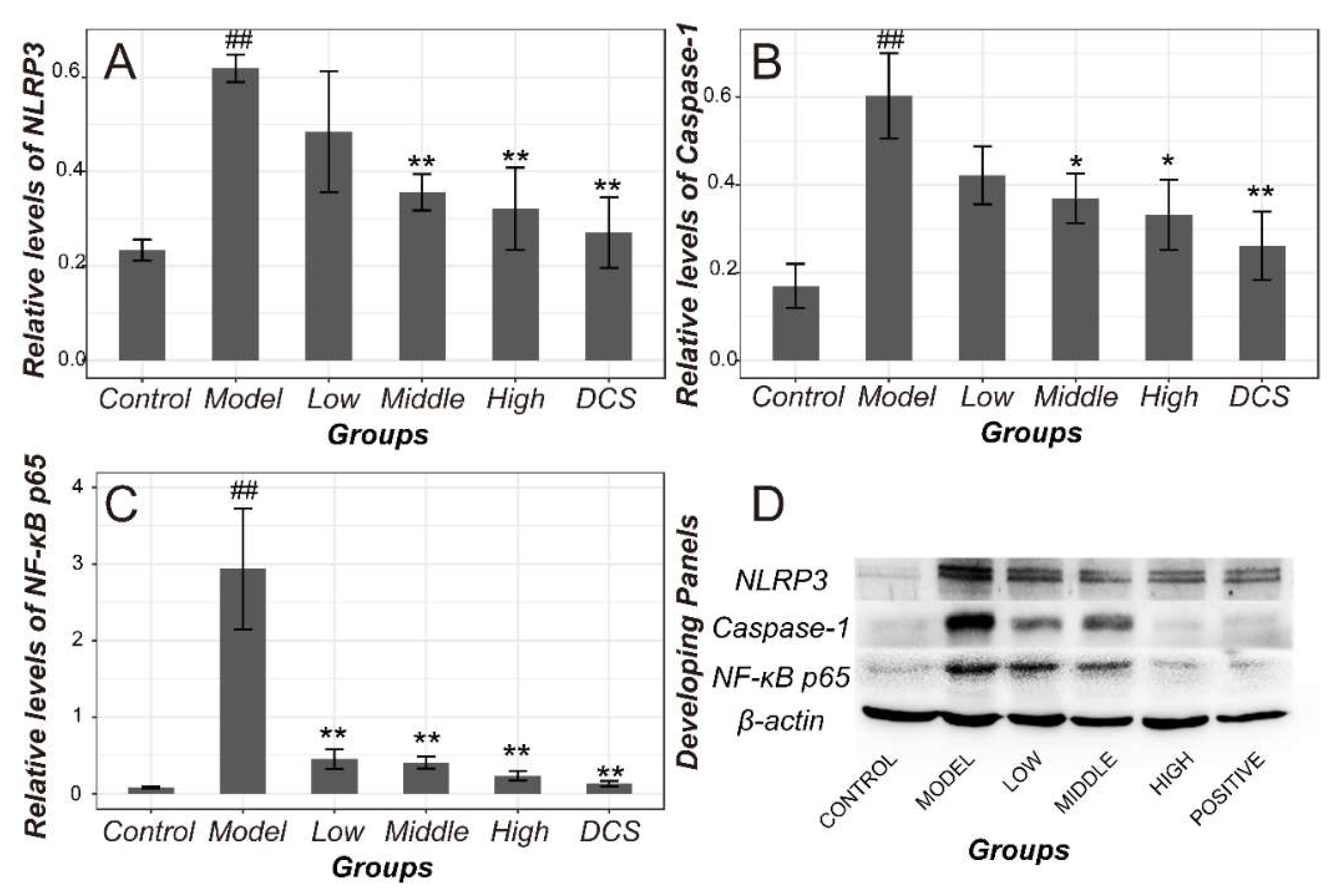 Ijms 19 02894 g003 Ijms 19 02894 g003