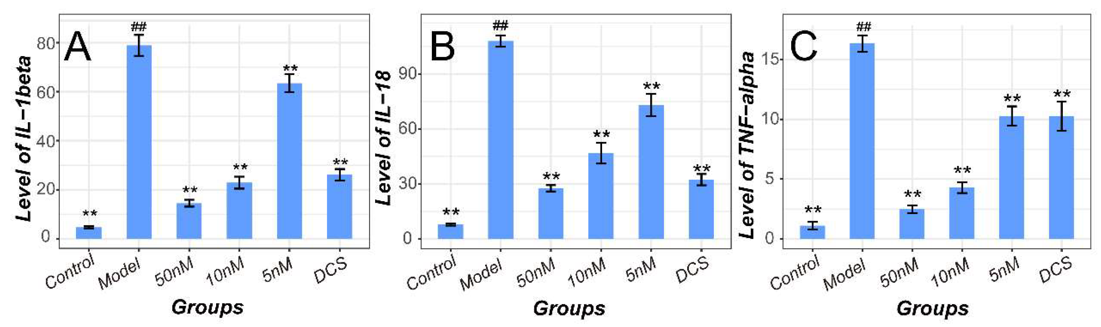Ijms 19 02894 g008 Ijms 19 02894 g008