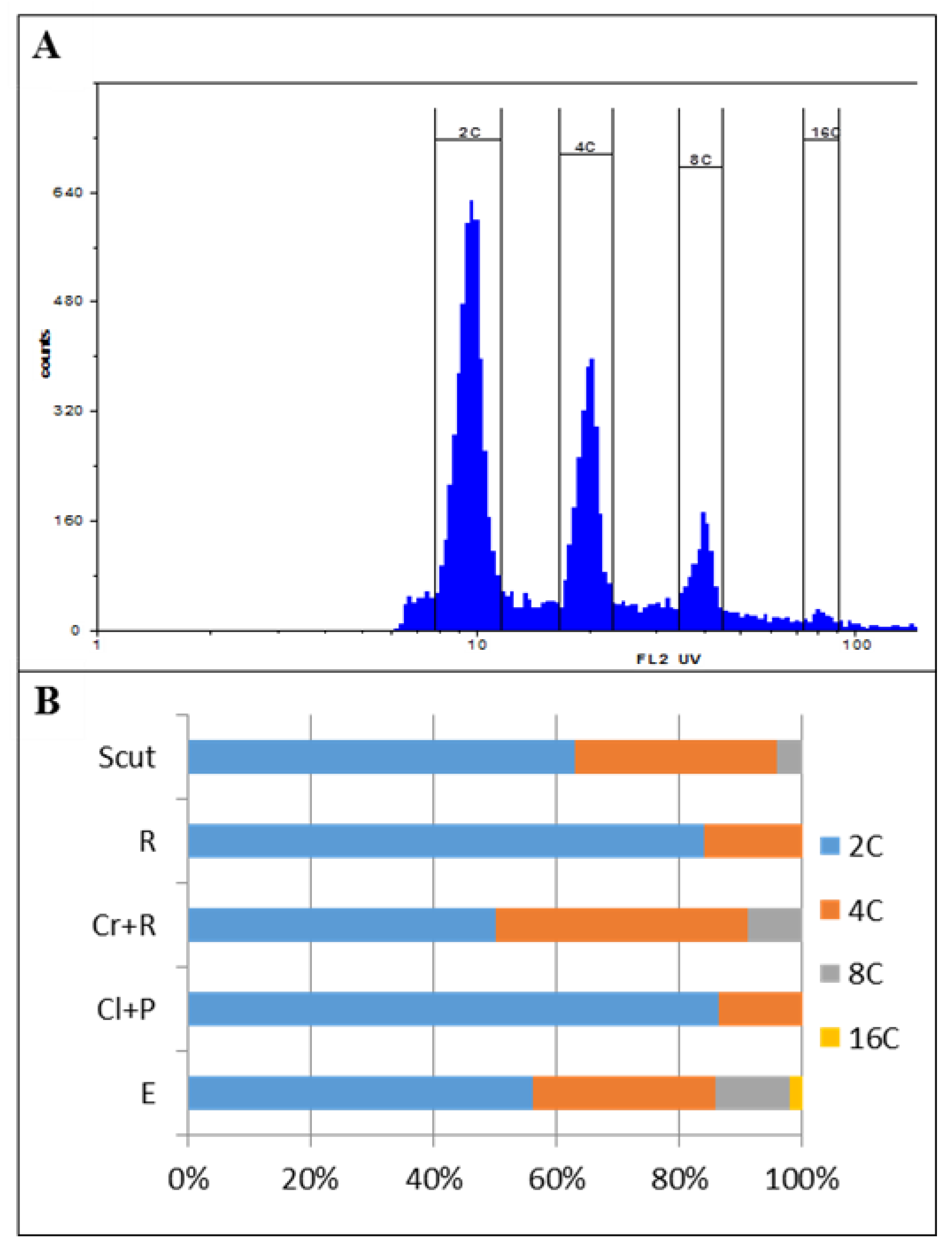 Ijms 19 02916 g002 Ijms 19 02916 g002