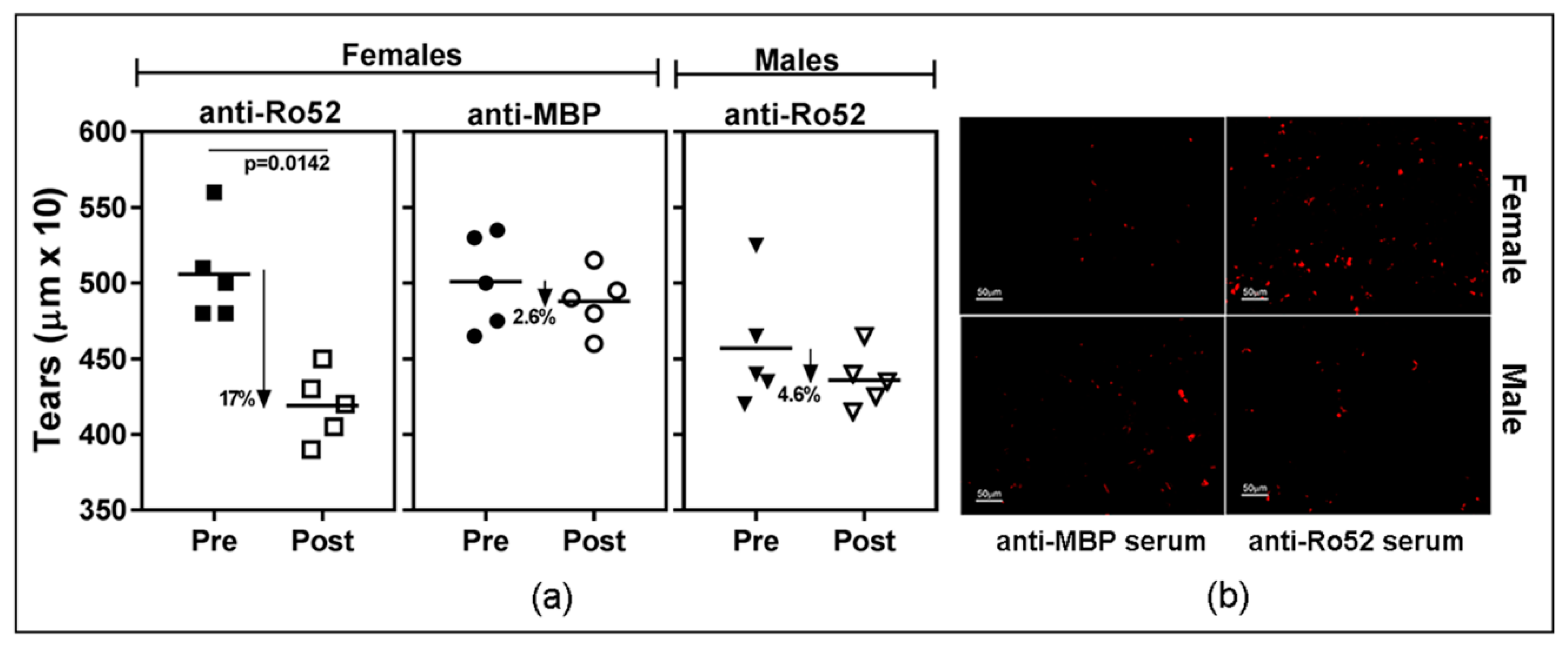Ijms 19 02935 g005 Ijms 19 02935 g005
