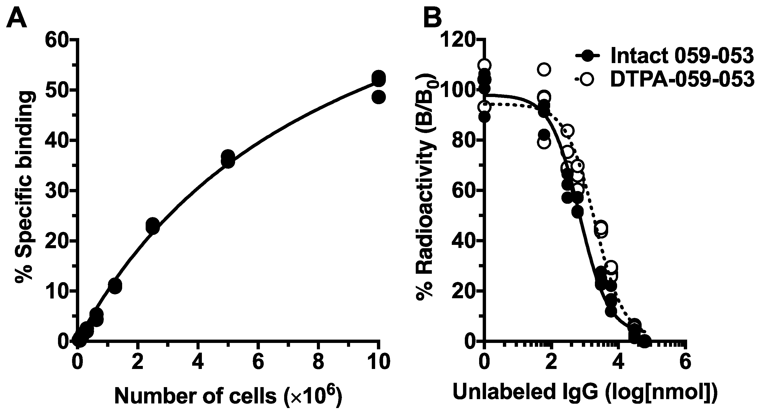 Ijms 19 02979 g002 Ijms 19 02979 g002