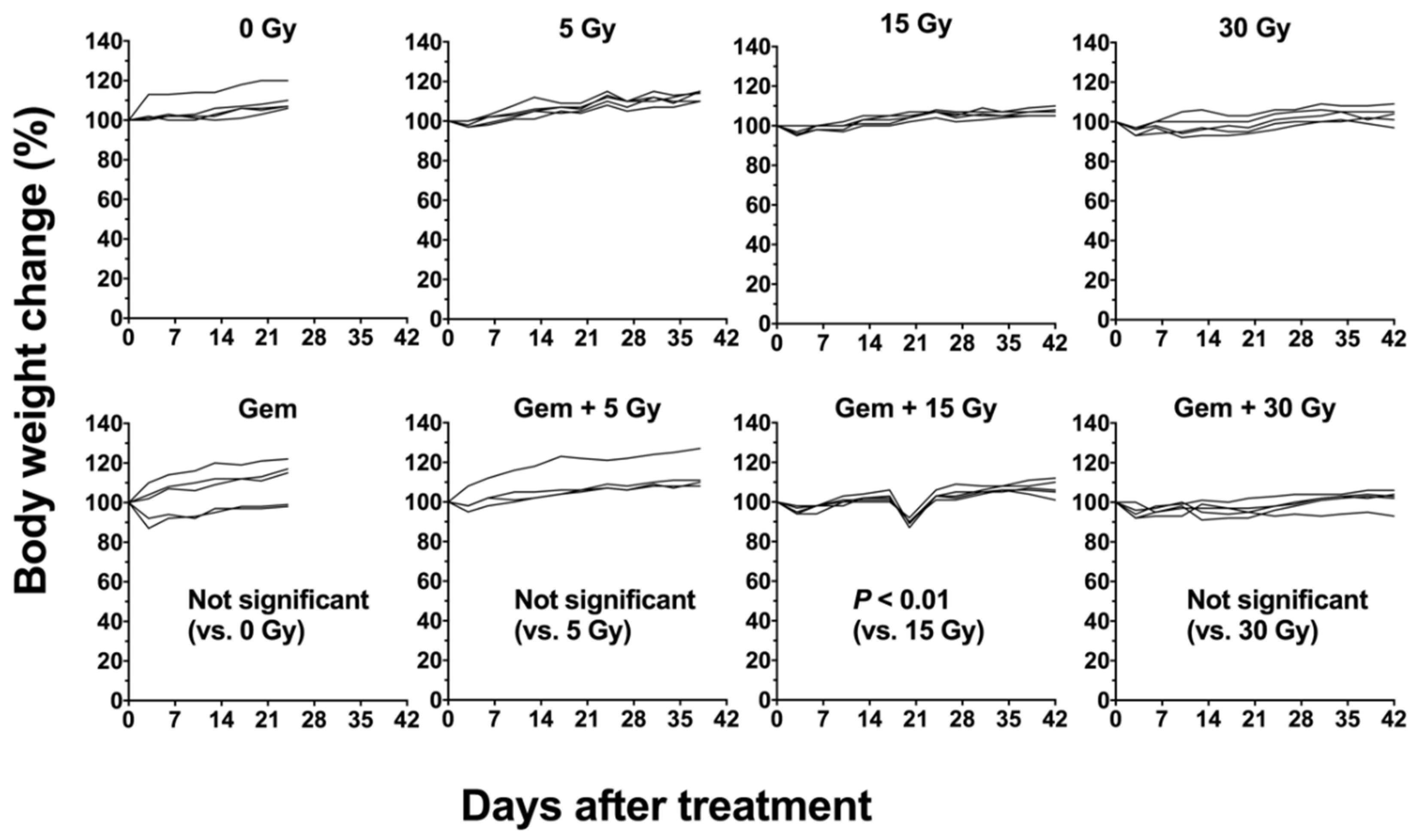 Ijms 19 02979 g010 Ijms 19 02979 g010