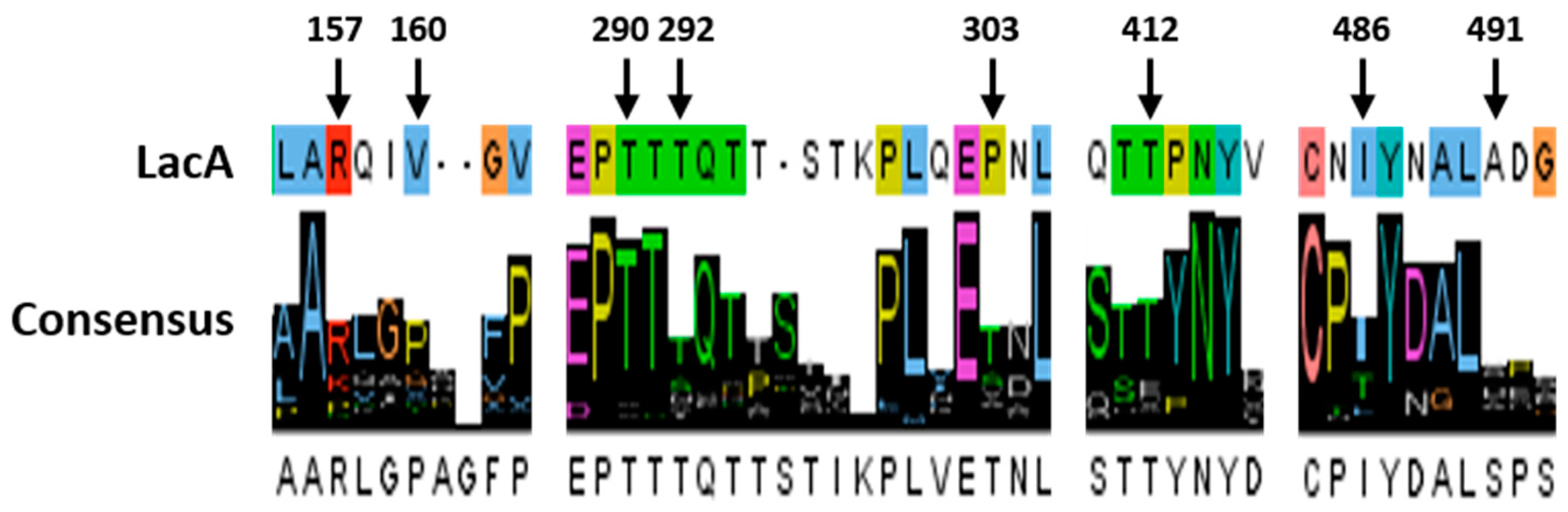 Ijms 19 02989 g002 Ijms 19 02989 g002