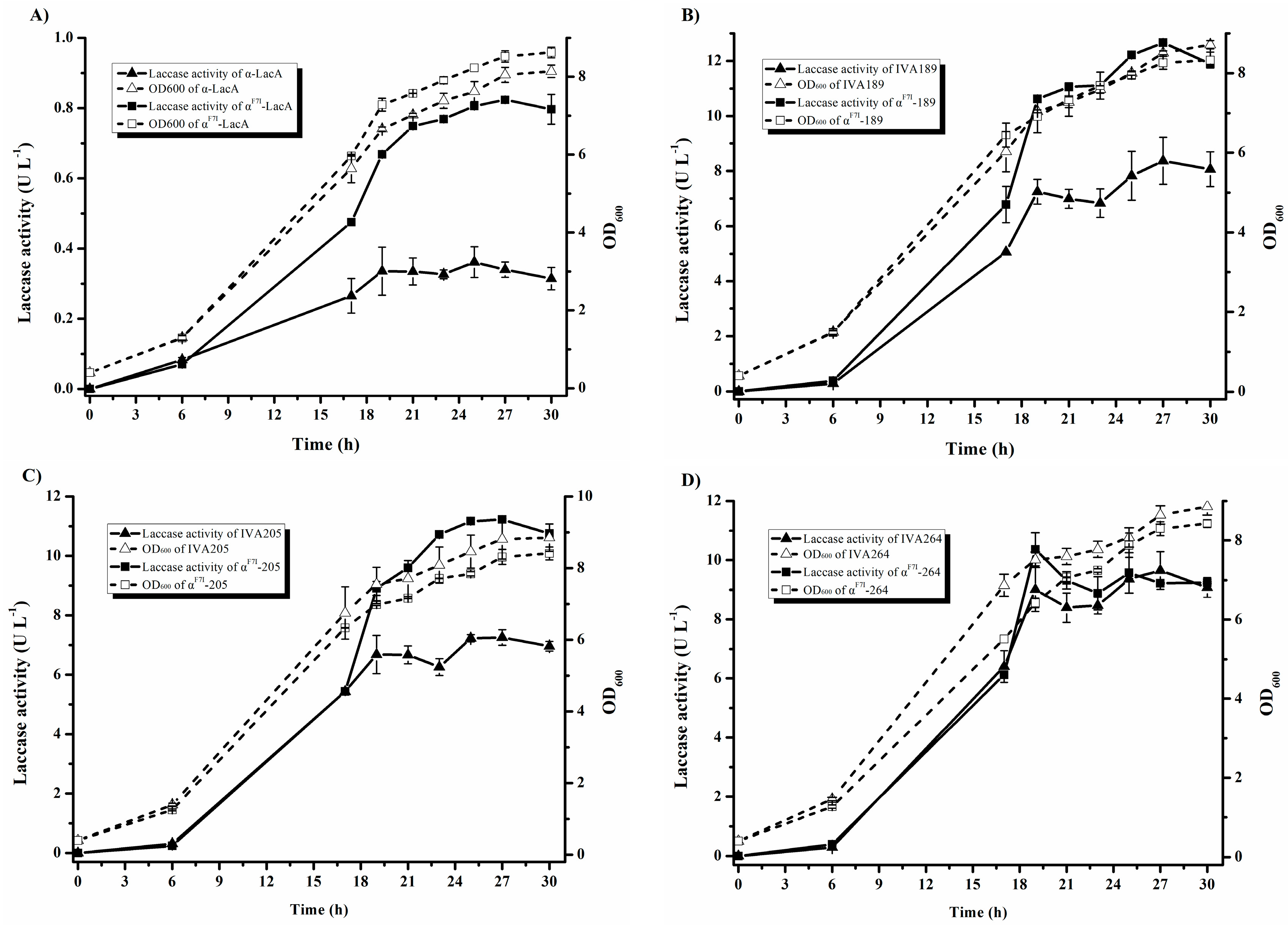 Ijms 19 02989 g004 Ijms 19 02989 g004