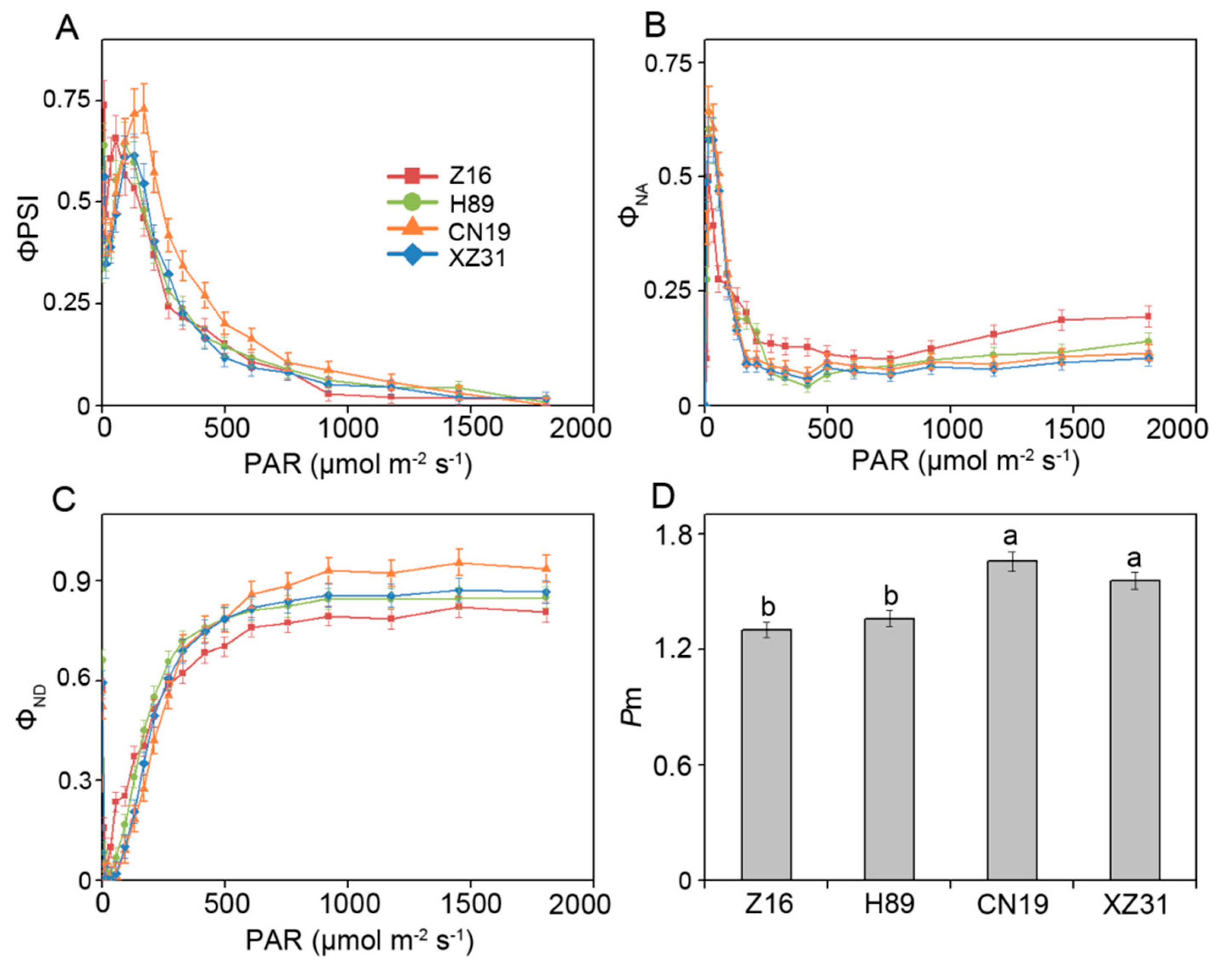 Ijms 19 03006 g002 Ijms 19 03006 g002