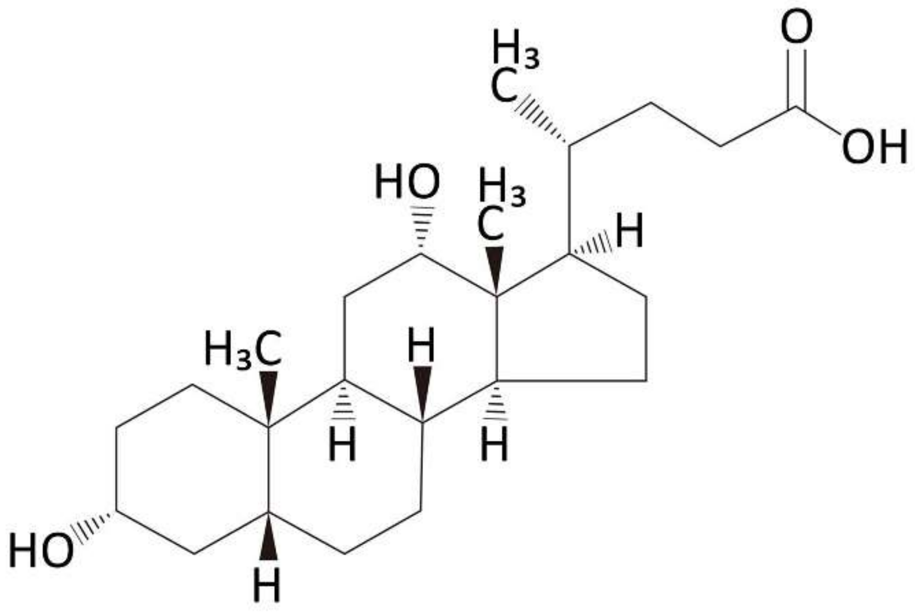 Ijms 19 03043 g001