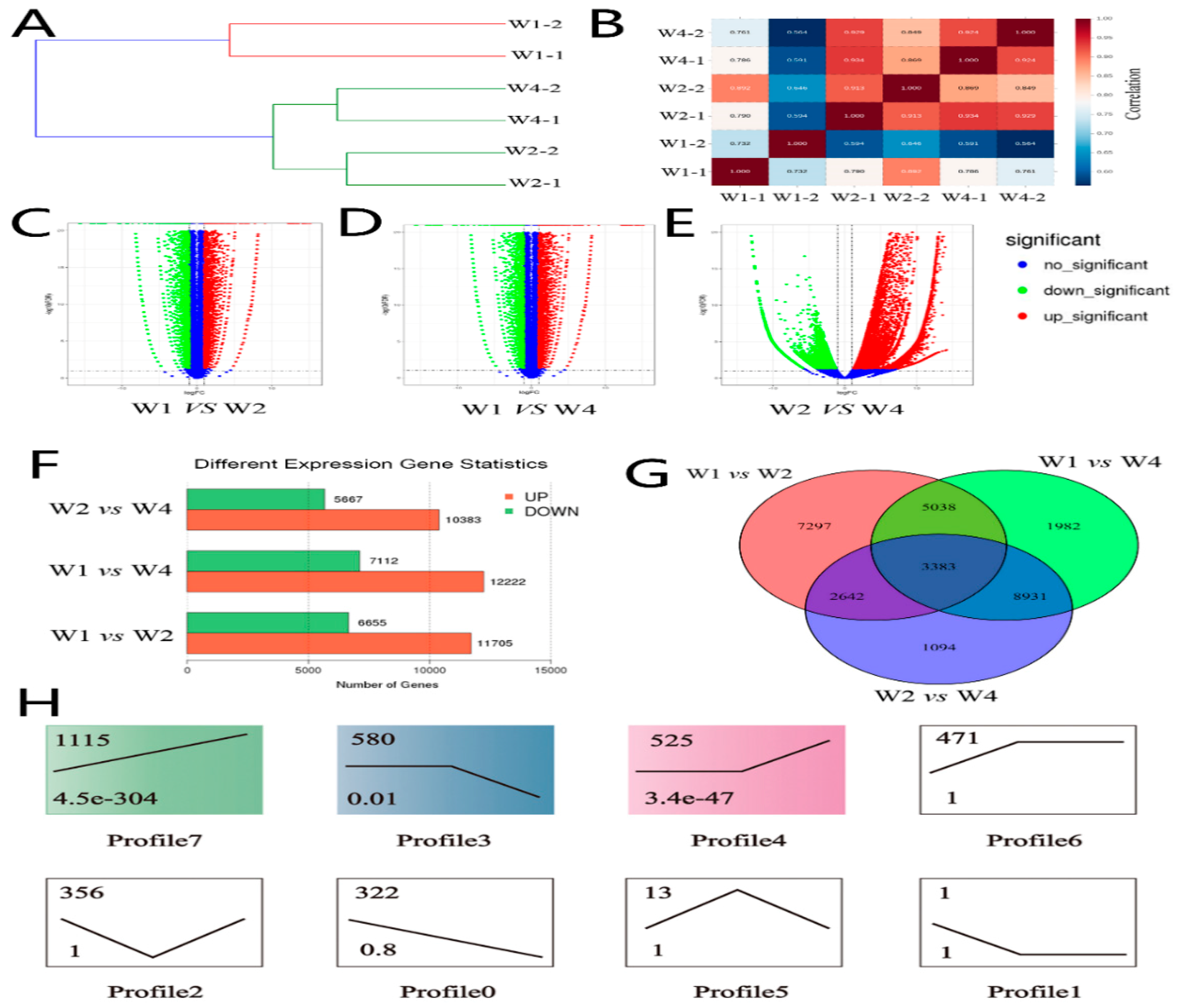 Ijms 19 03083 g001 Ijms 19 03083 g001