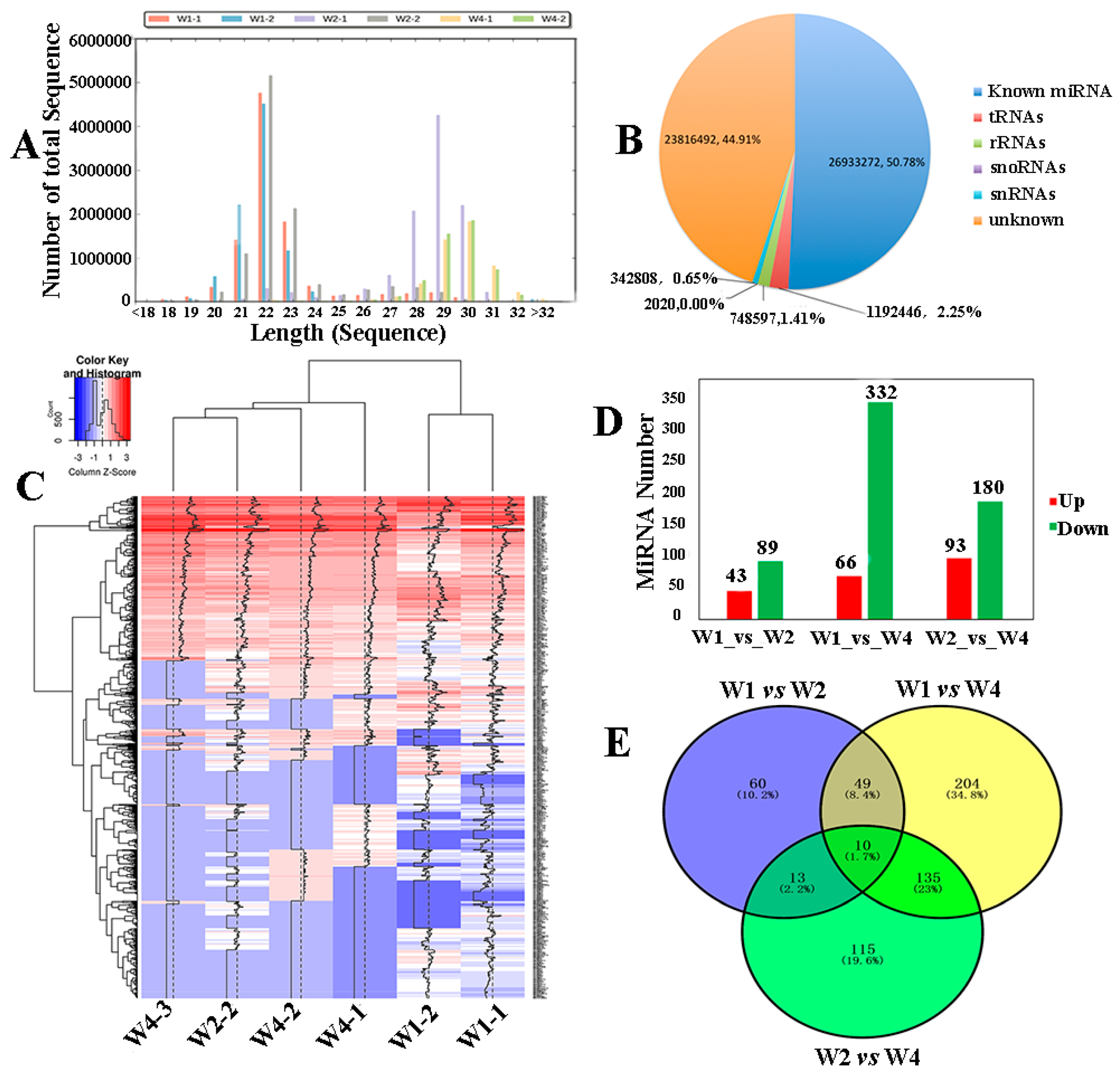 Ijms 19 03083 g002 Ijms 19 03083 g002