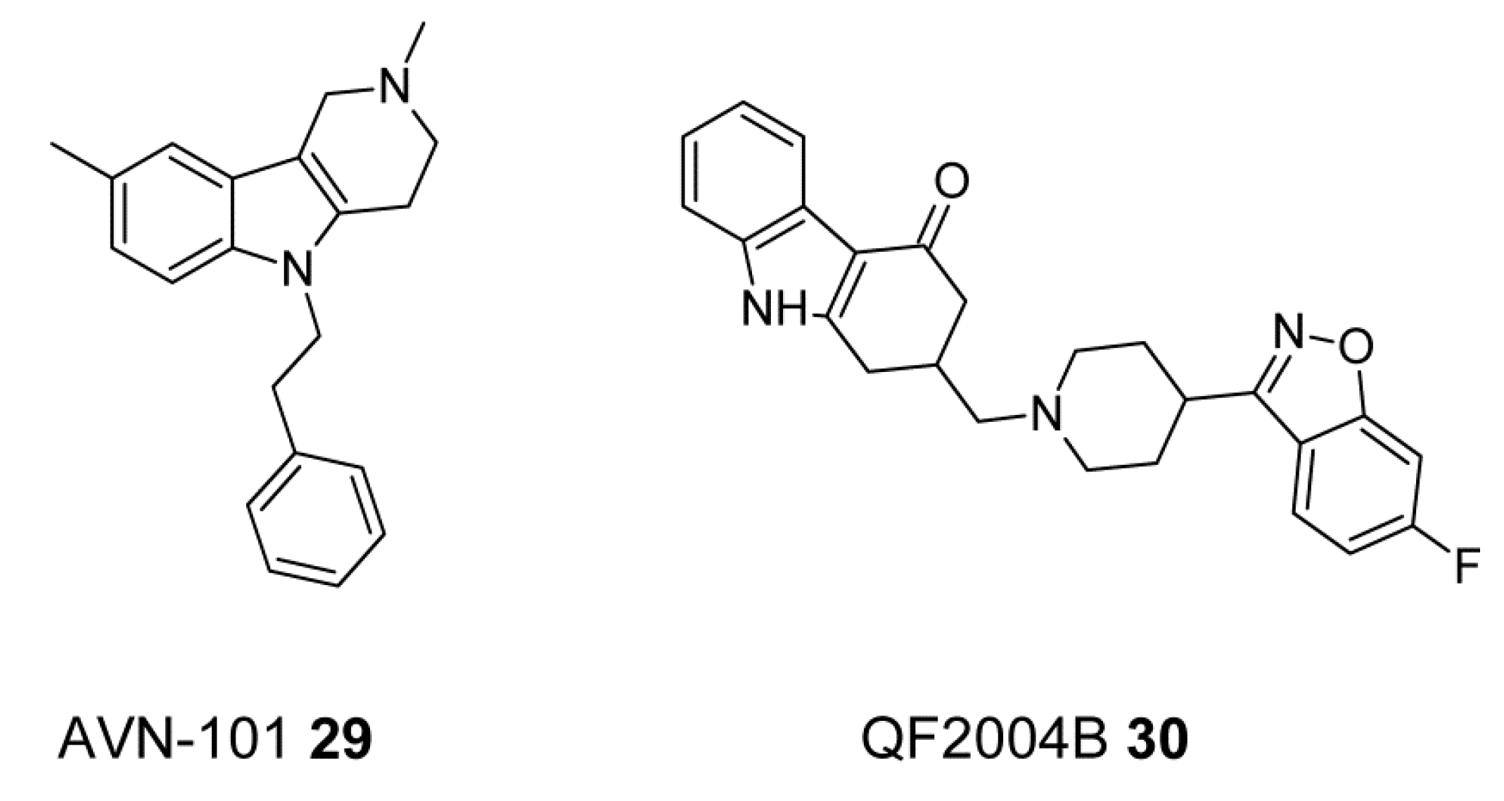 Ijms 19 03105 g015