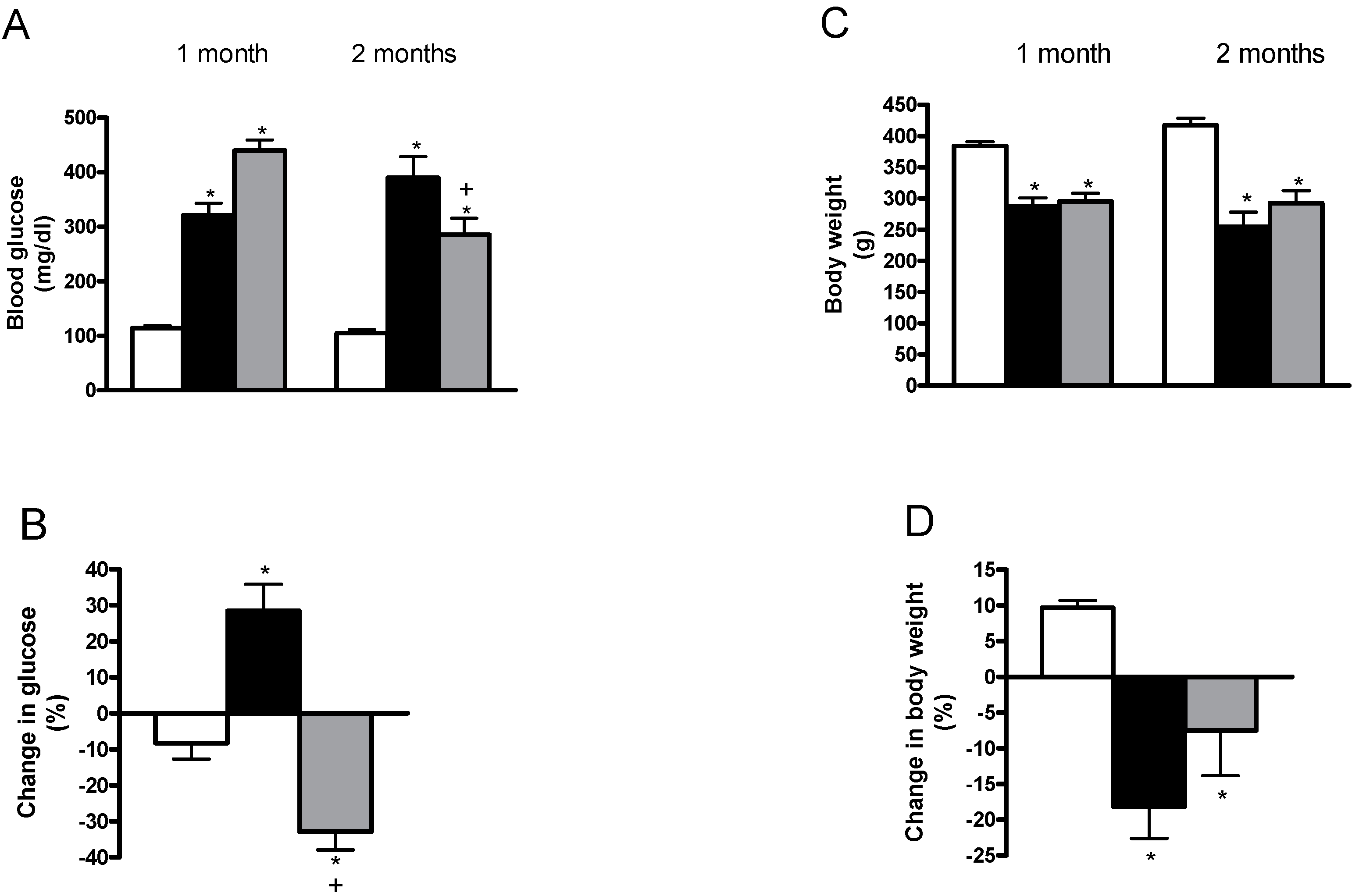 Ijms 19 03107 g001 Ijms 19 03107 g001