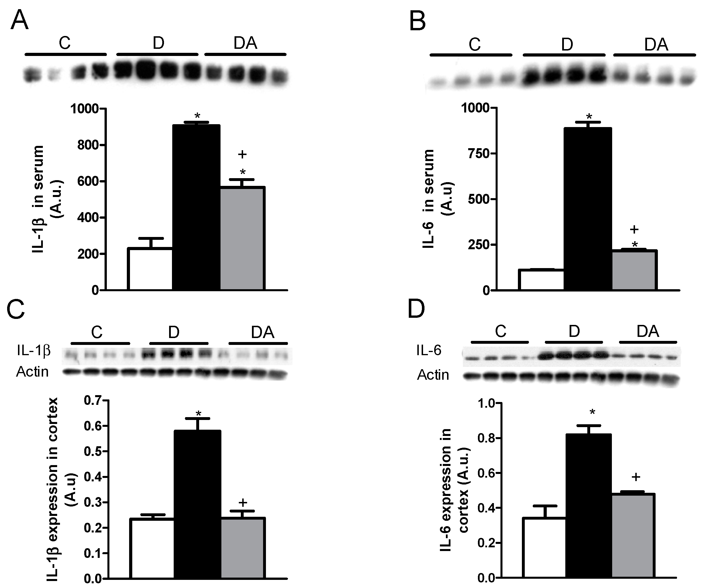 Ijms 19 03107 g004 Ijms 19 03107 g004