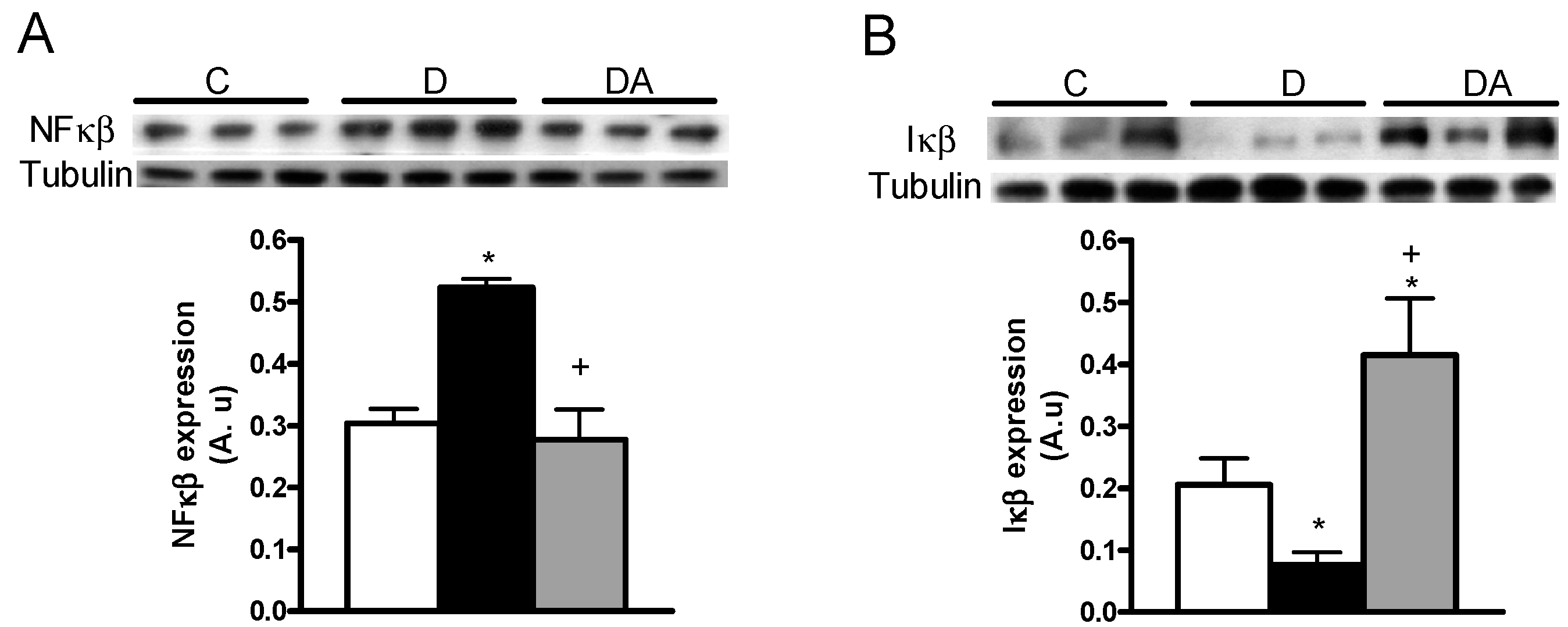 Ijms 19 03107 g005 Ijms 19 03107 g005