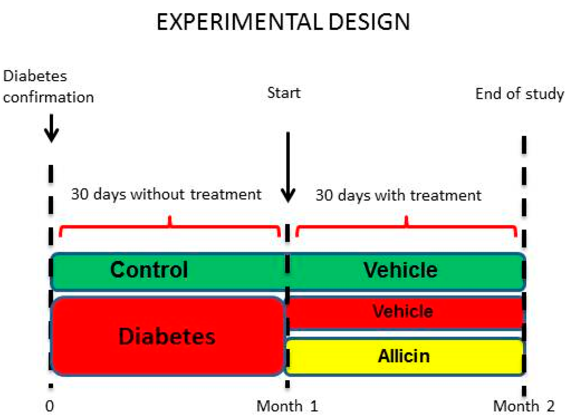 Ijms 19 03107 g008 Ijms 19 03107 g008