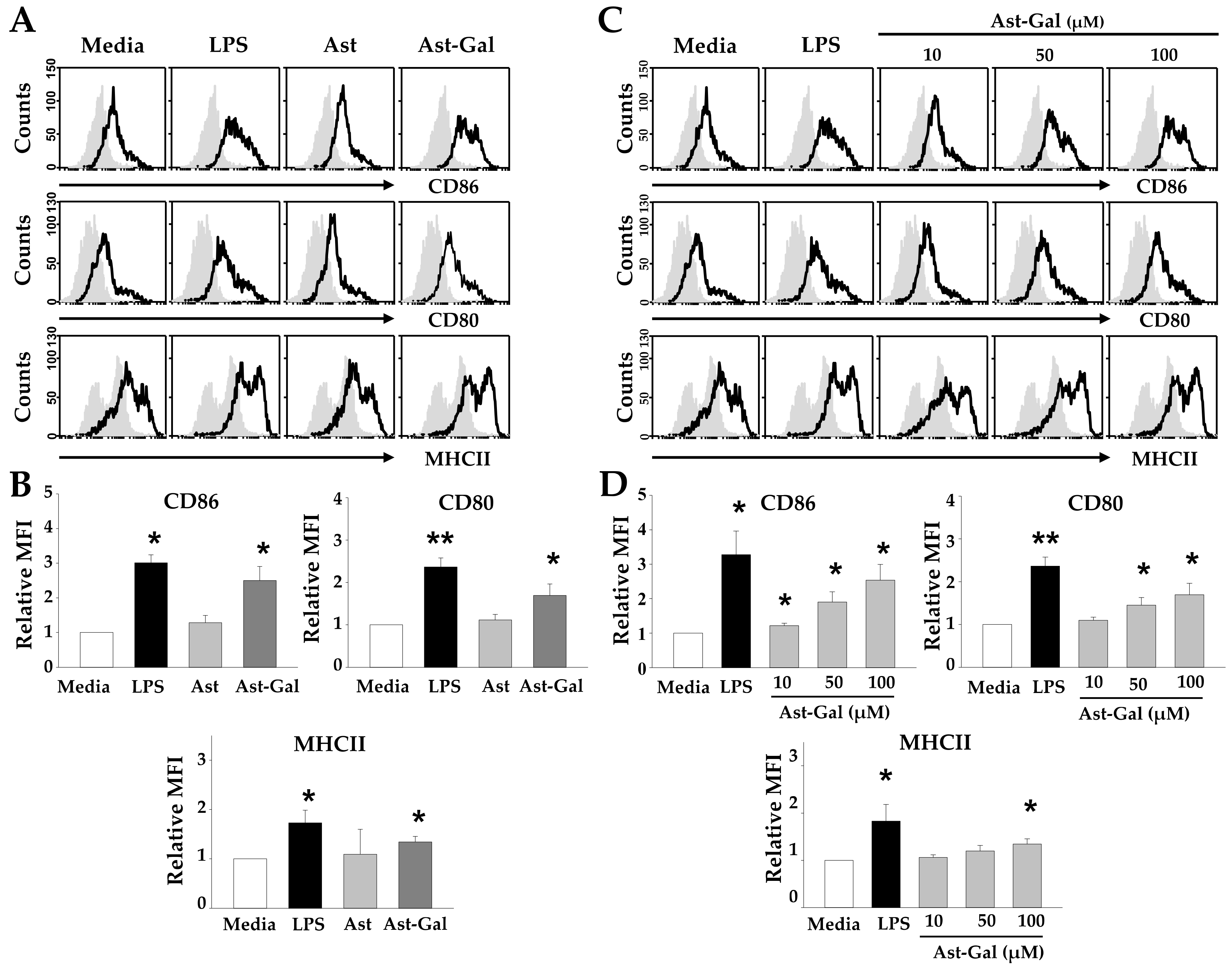 Ijms 19 03120 g001 Ijms 19 03120 g001