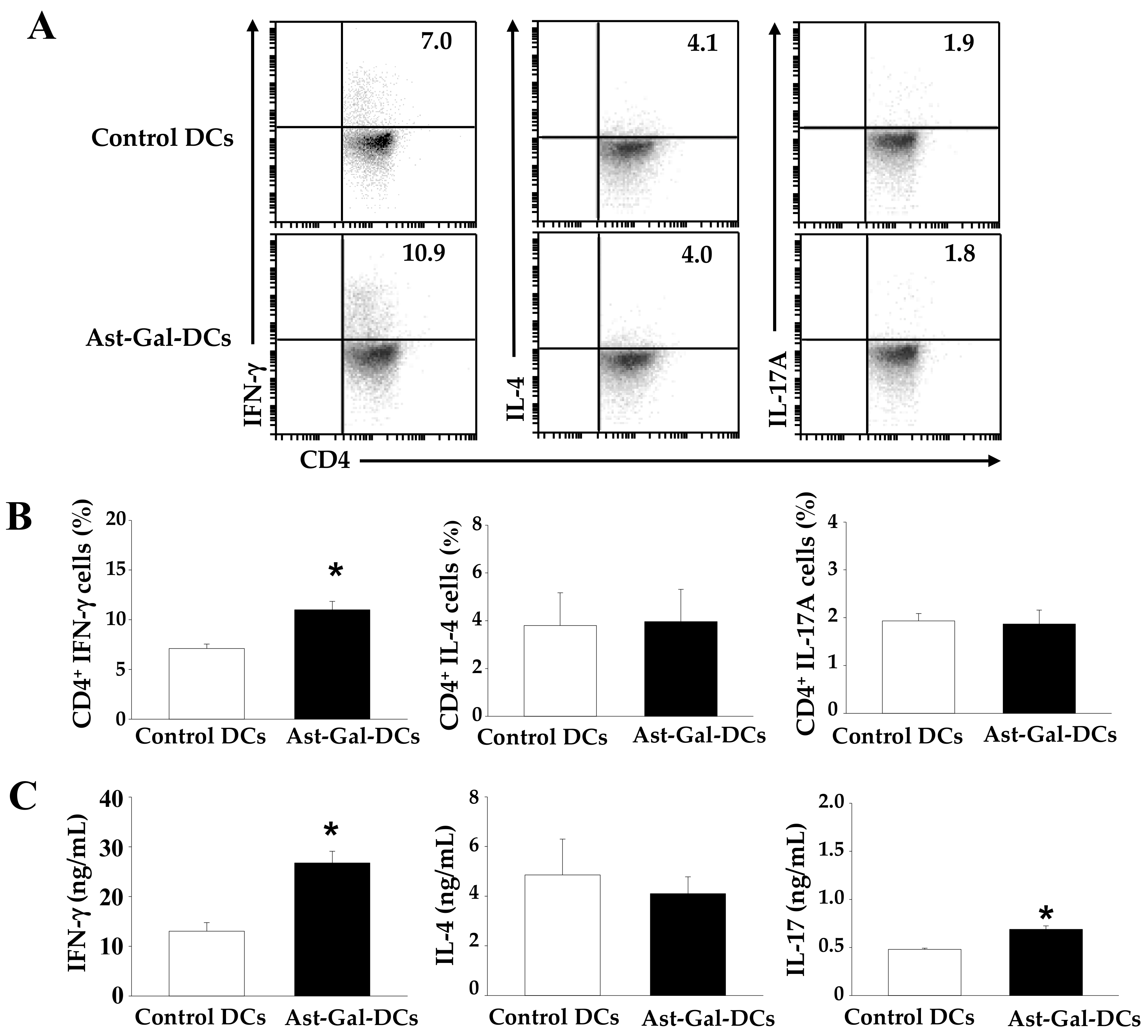 Ijms 19 03120 g004 Ijms 19 03120 g004