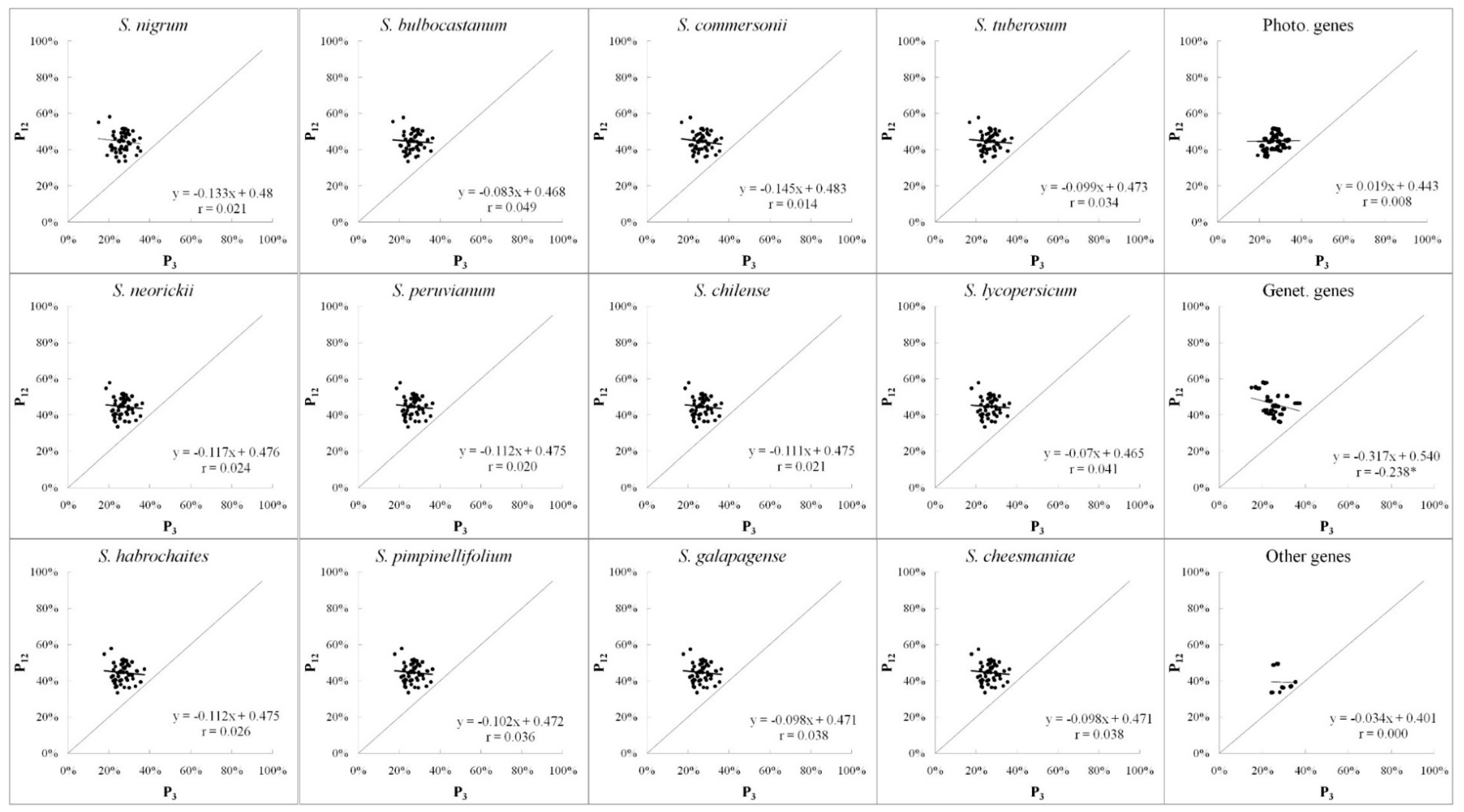 Ijms 19 03142 g006 Ijms 19 03142 g006
