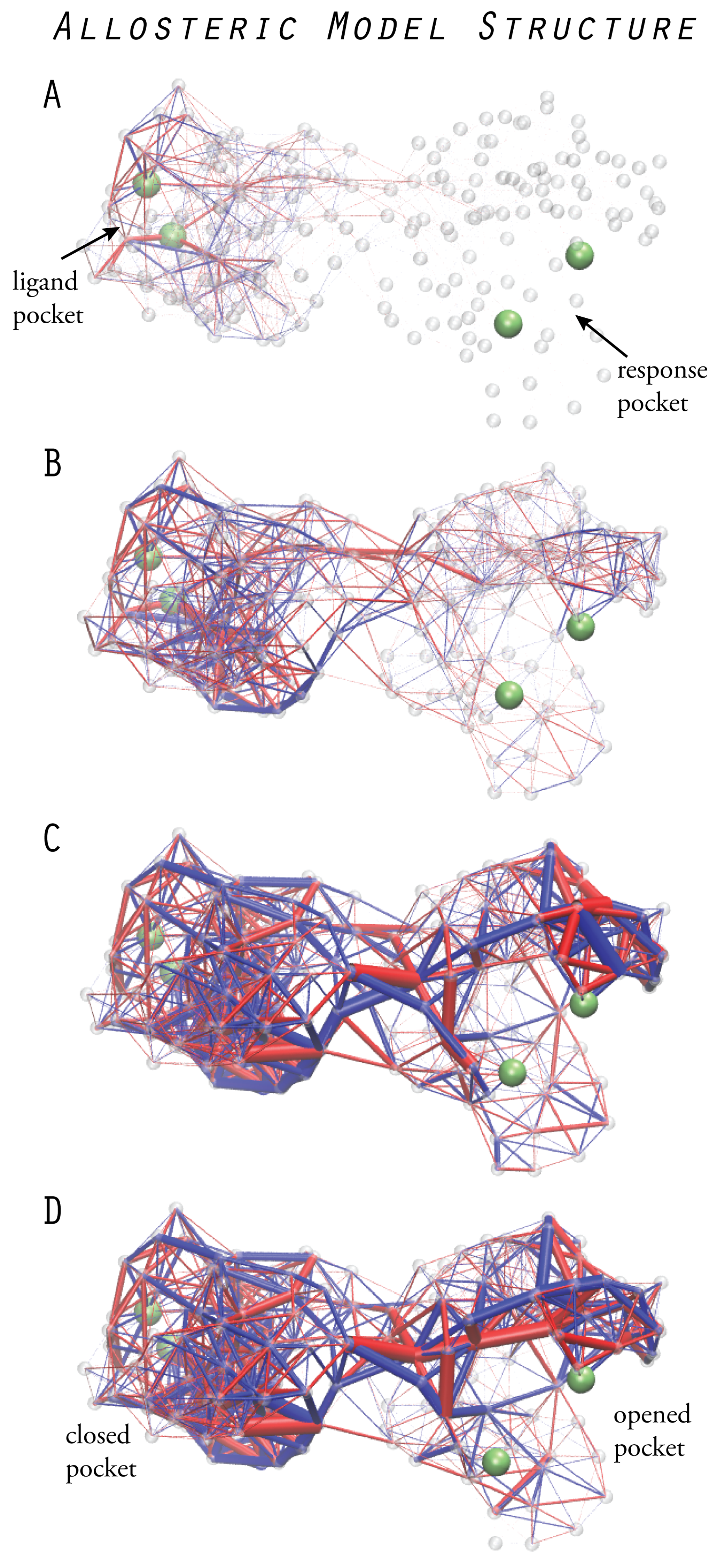 Ijms 19 03152 g005 Ijms 19 03152 g005