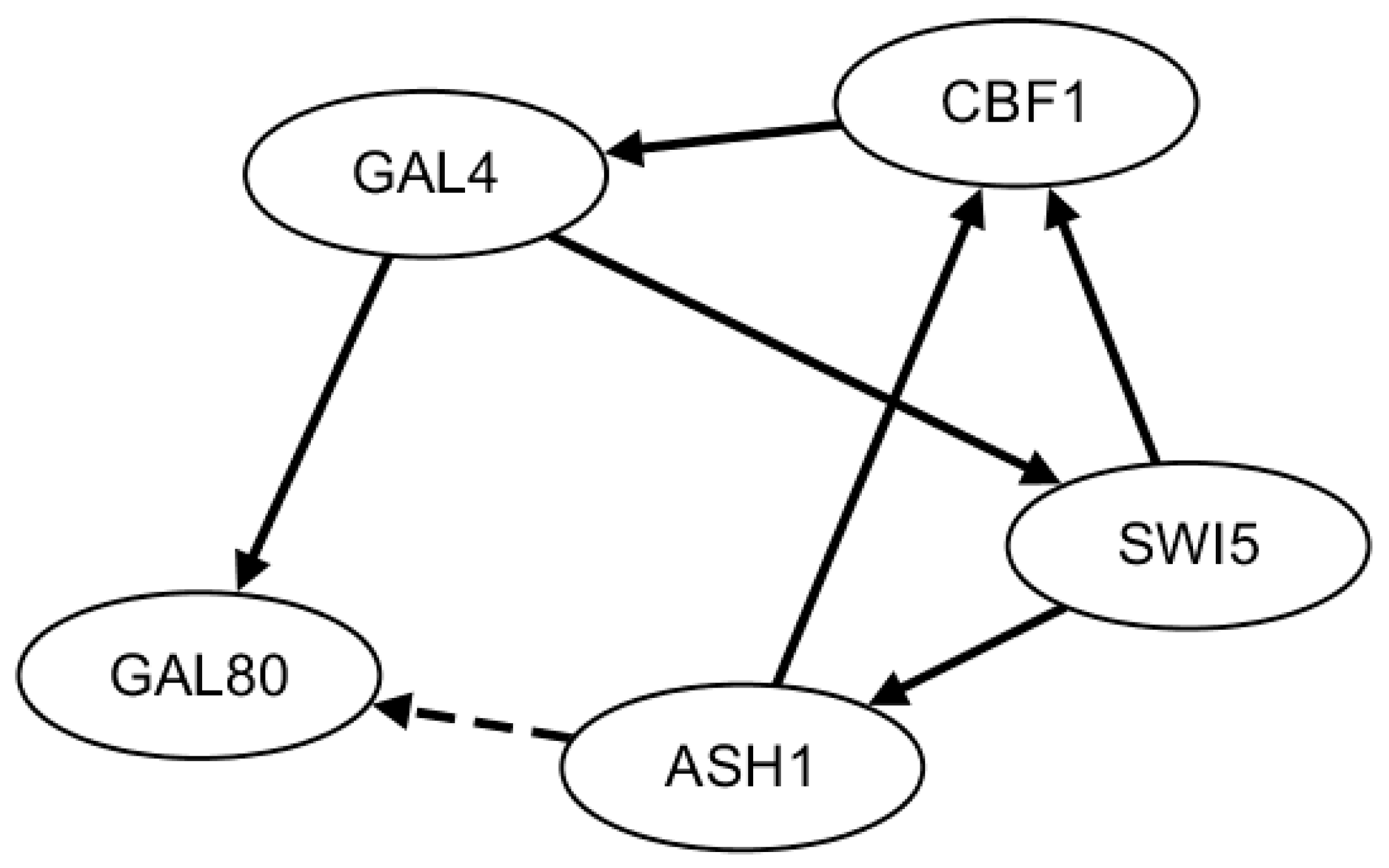 Ijms 19 03178 g005 Ijms 19 03178 g005