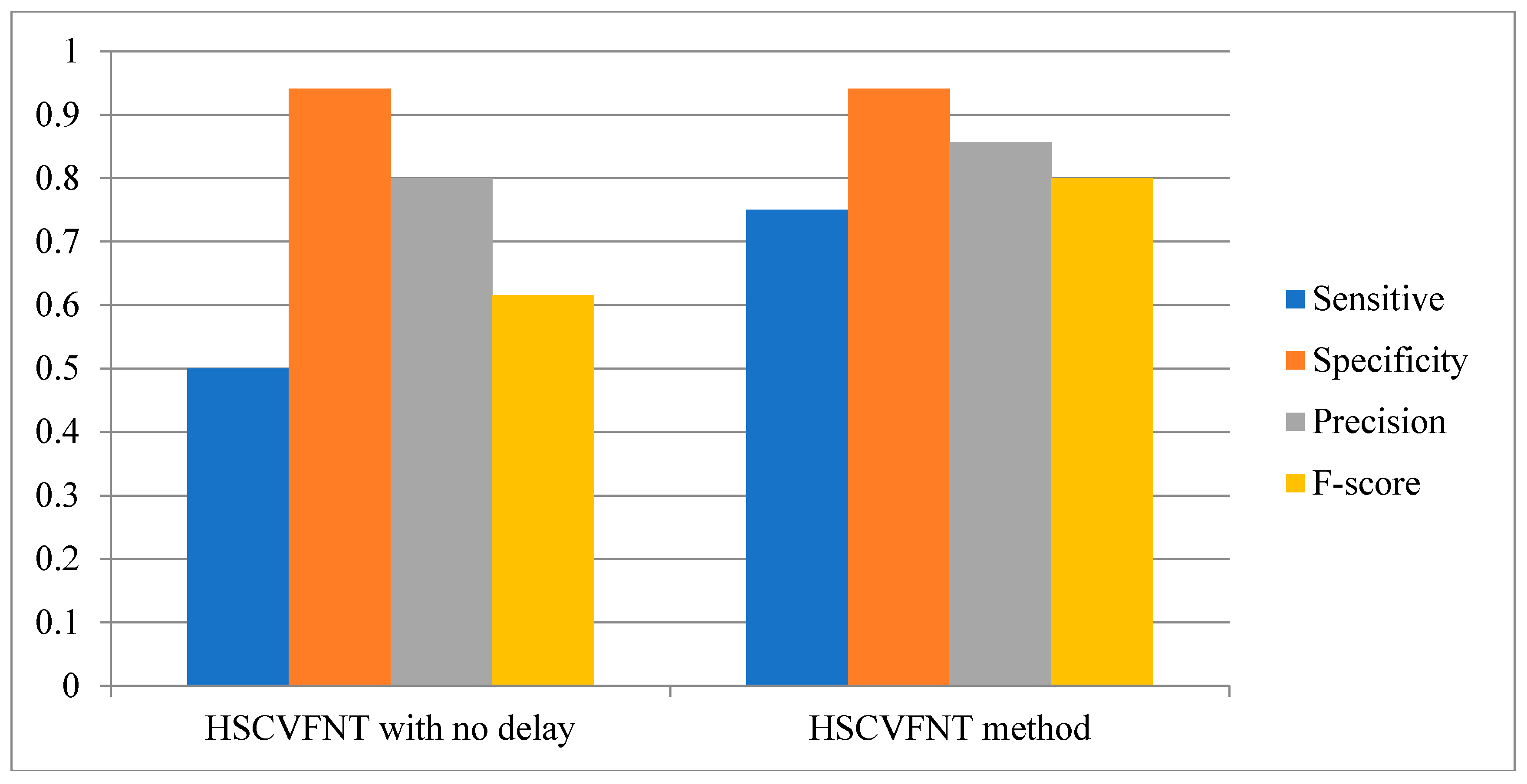 Ijms 19 03178 g008 Ijms 19 03178 g008